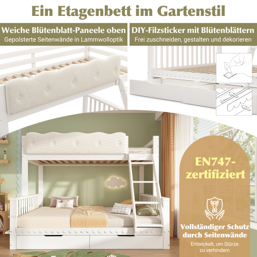Détails du lit superposé enfant blanc