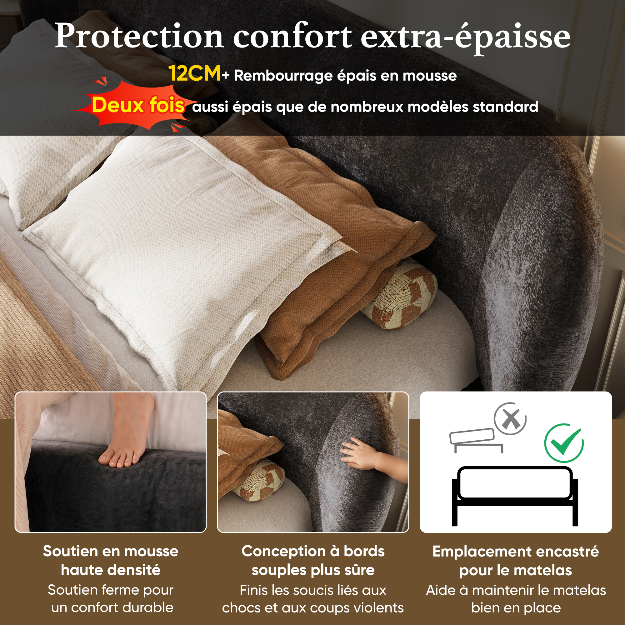 Détail produit
