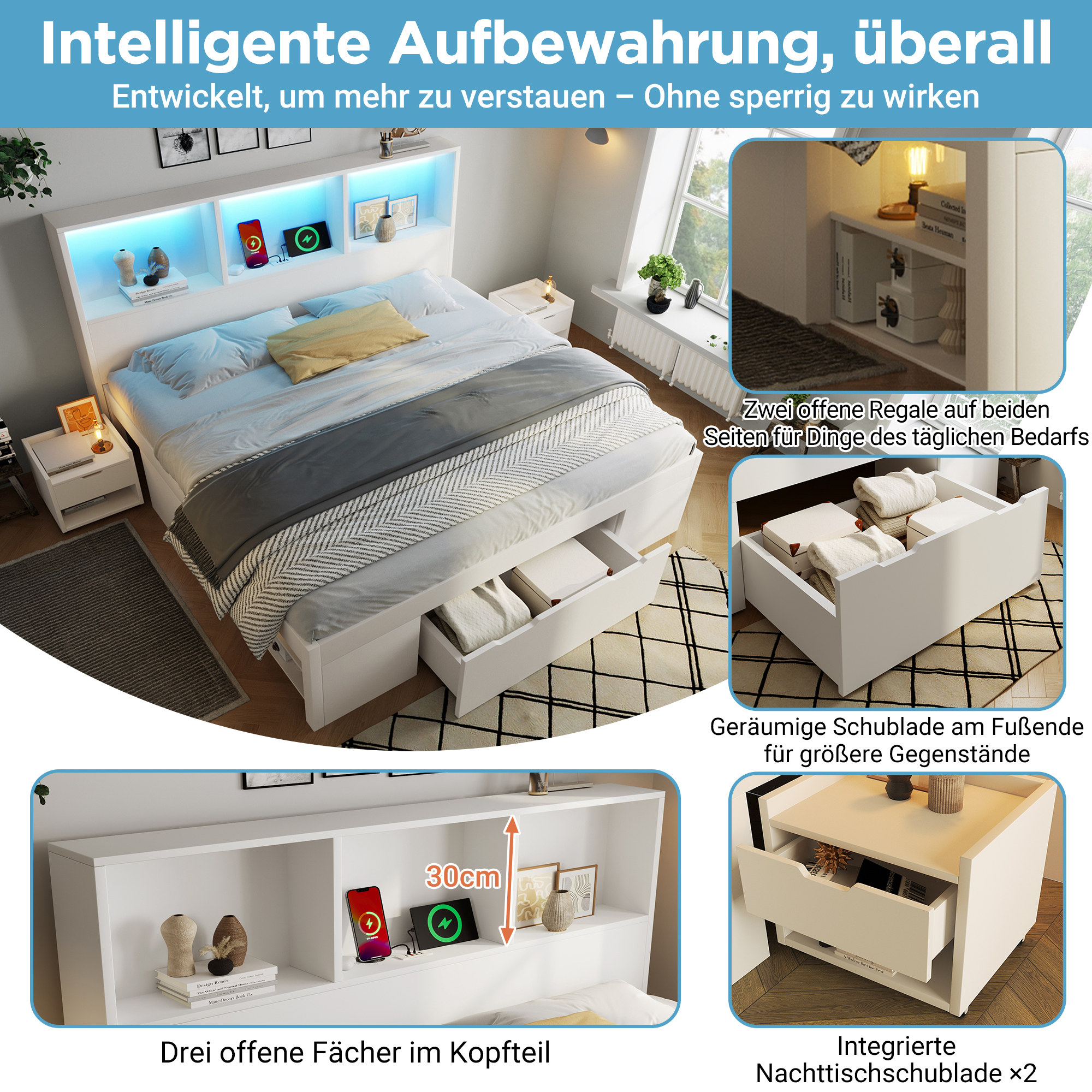 Détail produit