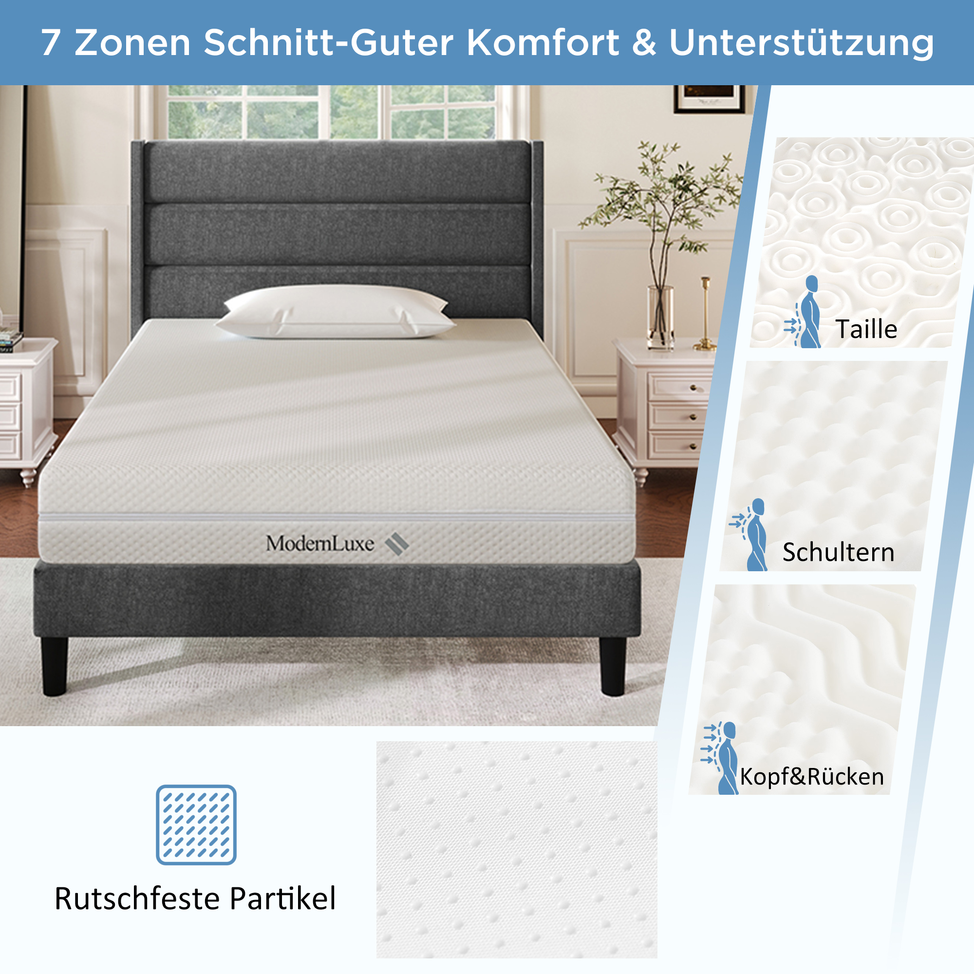 Présentation du matelas