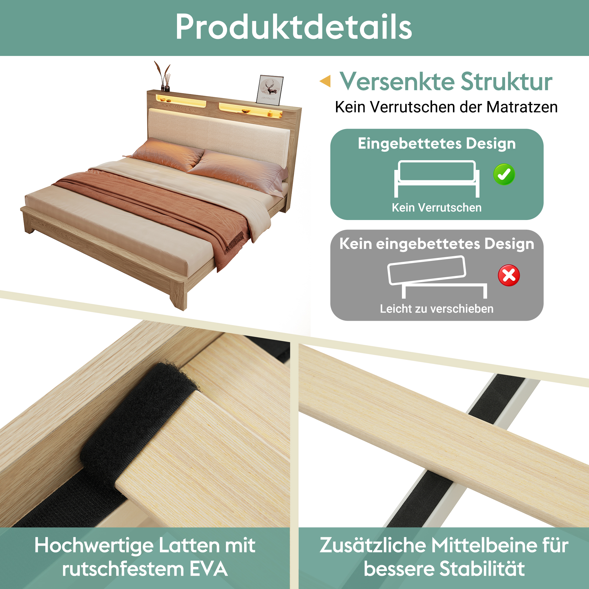 Détail produit