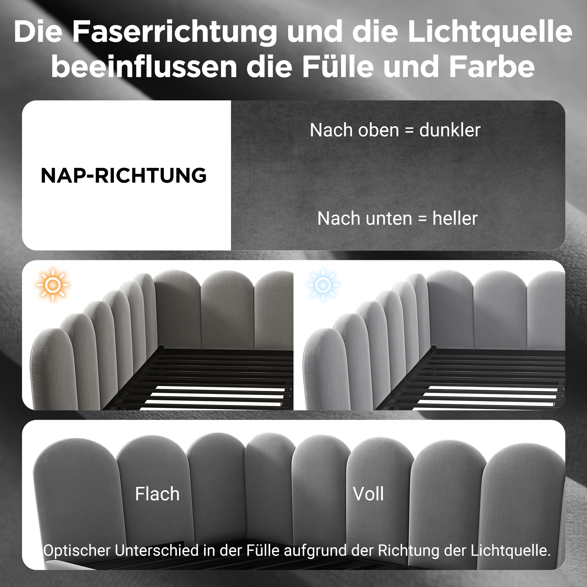 Polsterbett Einzelbett mit Schubladen Stauraumbett