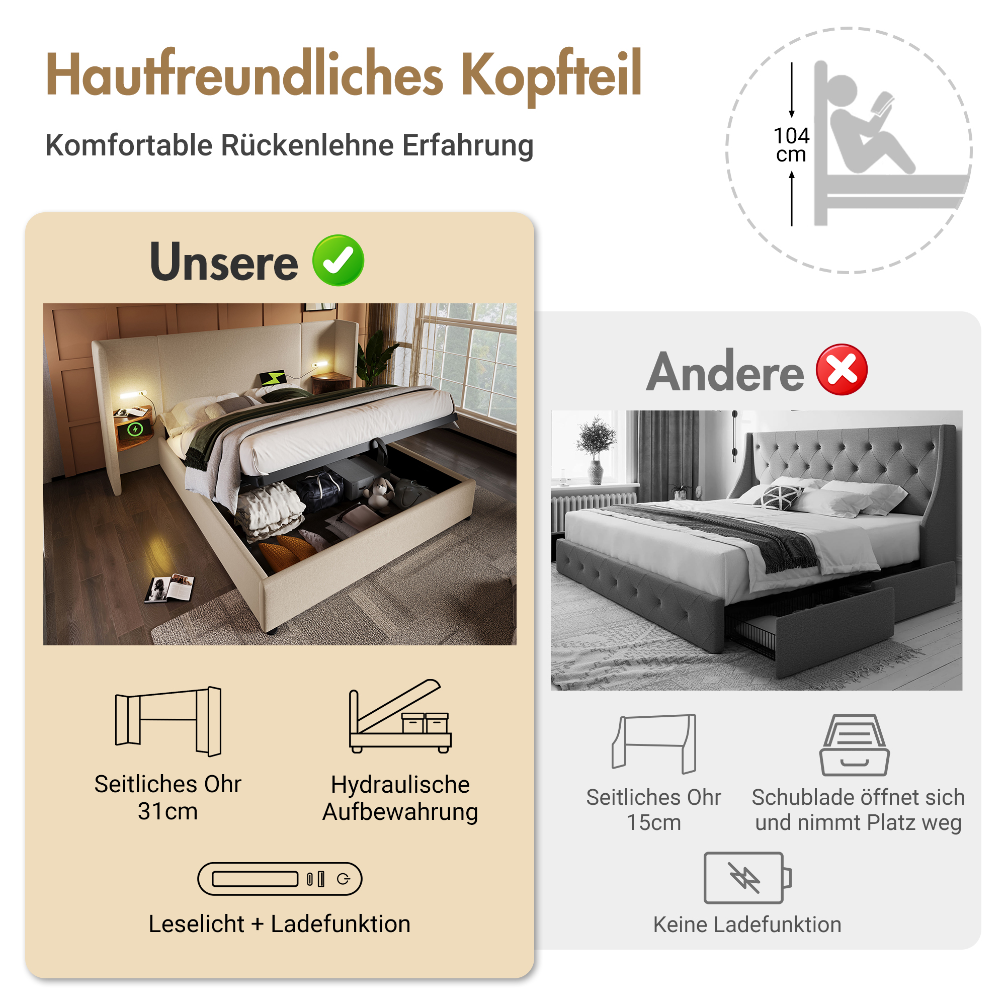 Détail produit