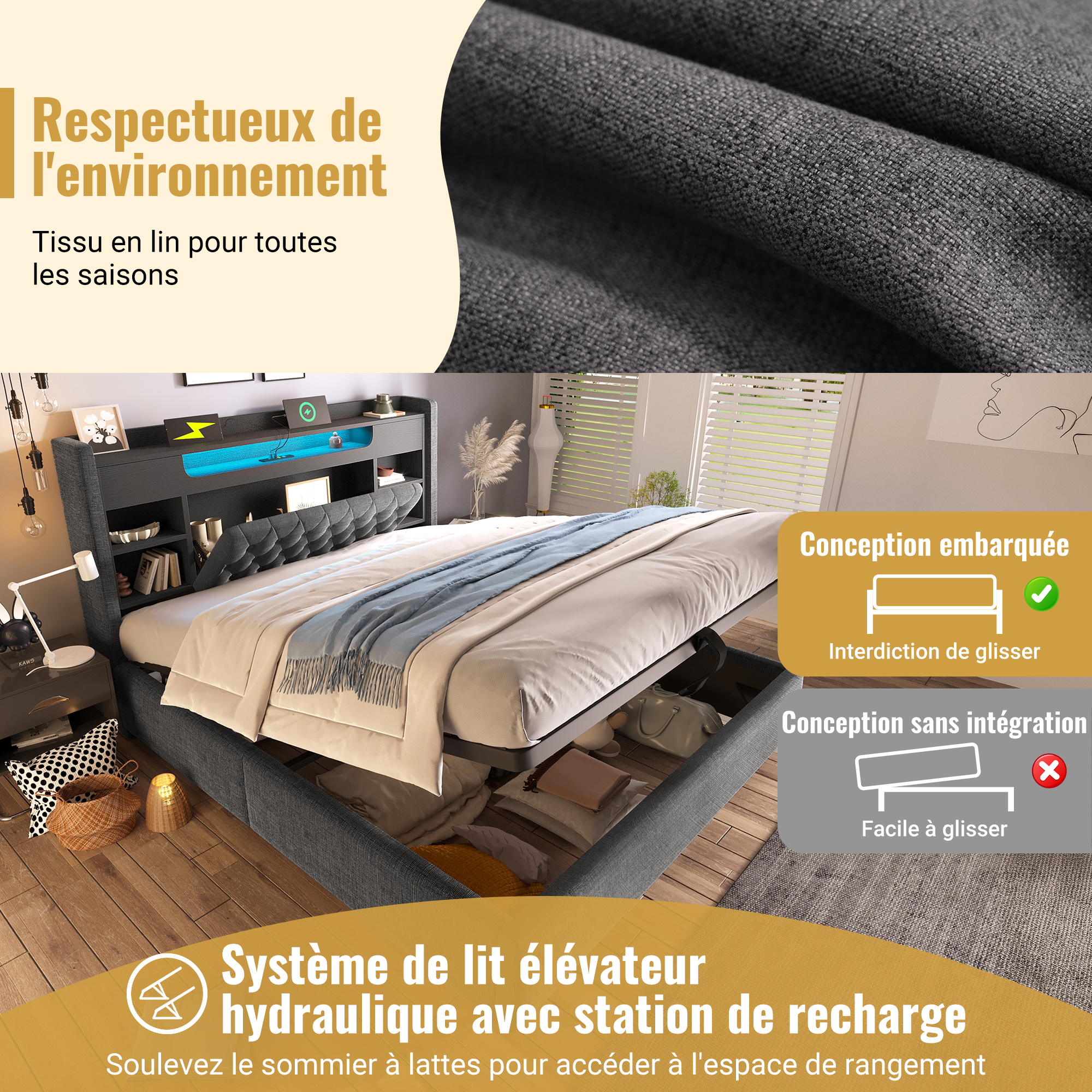 Présentation du lit rembourré