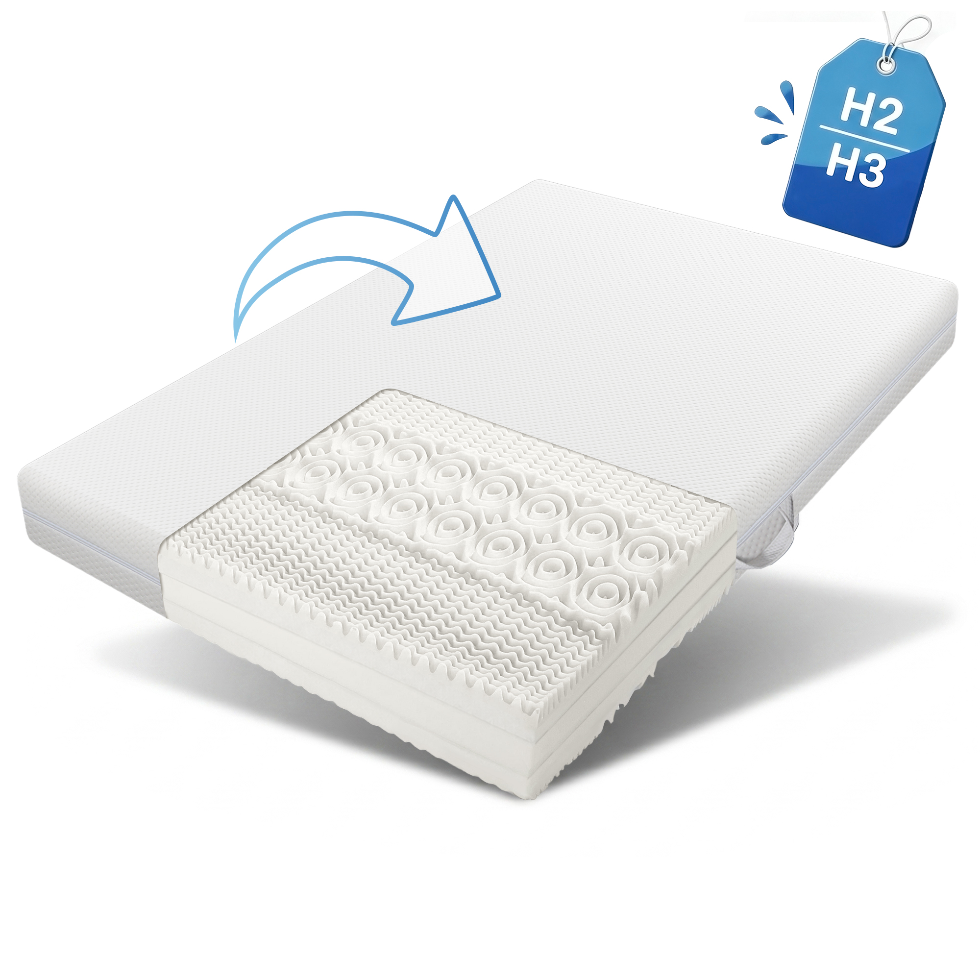 Détail du matelas