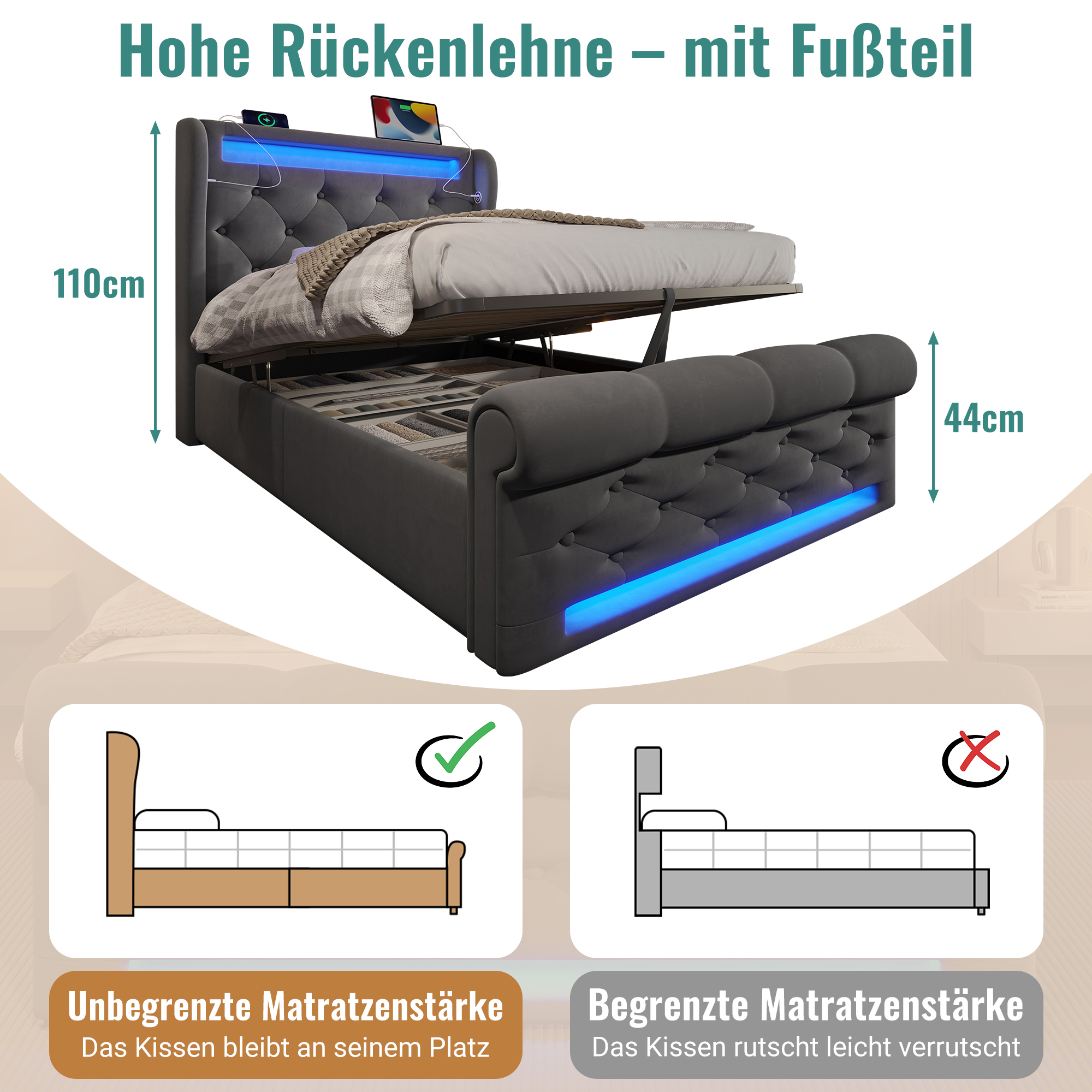 Modernes Polsterbett Einzelbett 90x200cm, Polsterb