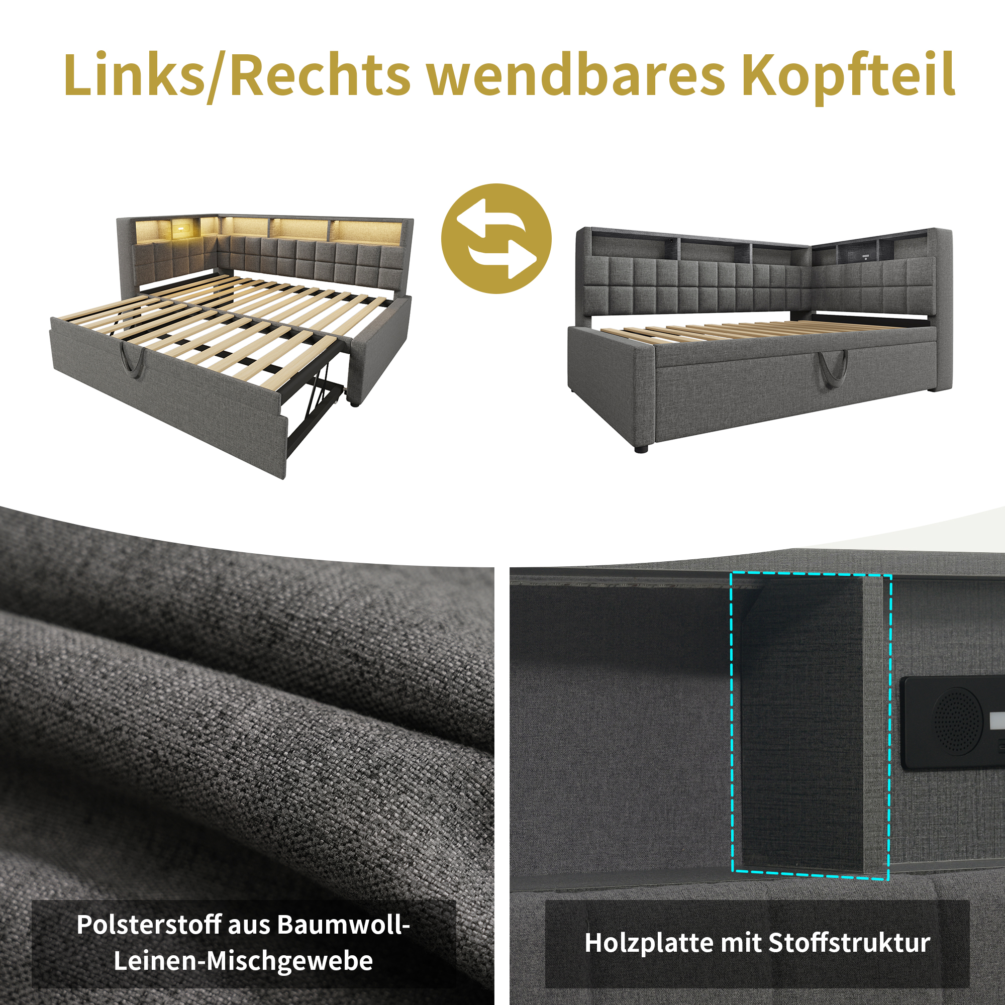 Détail produit