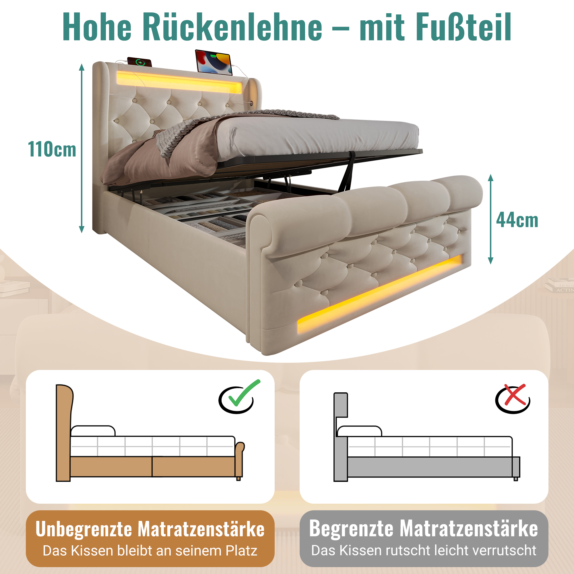 Détail produit