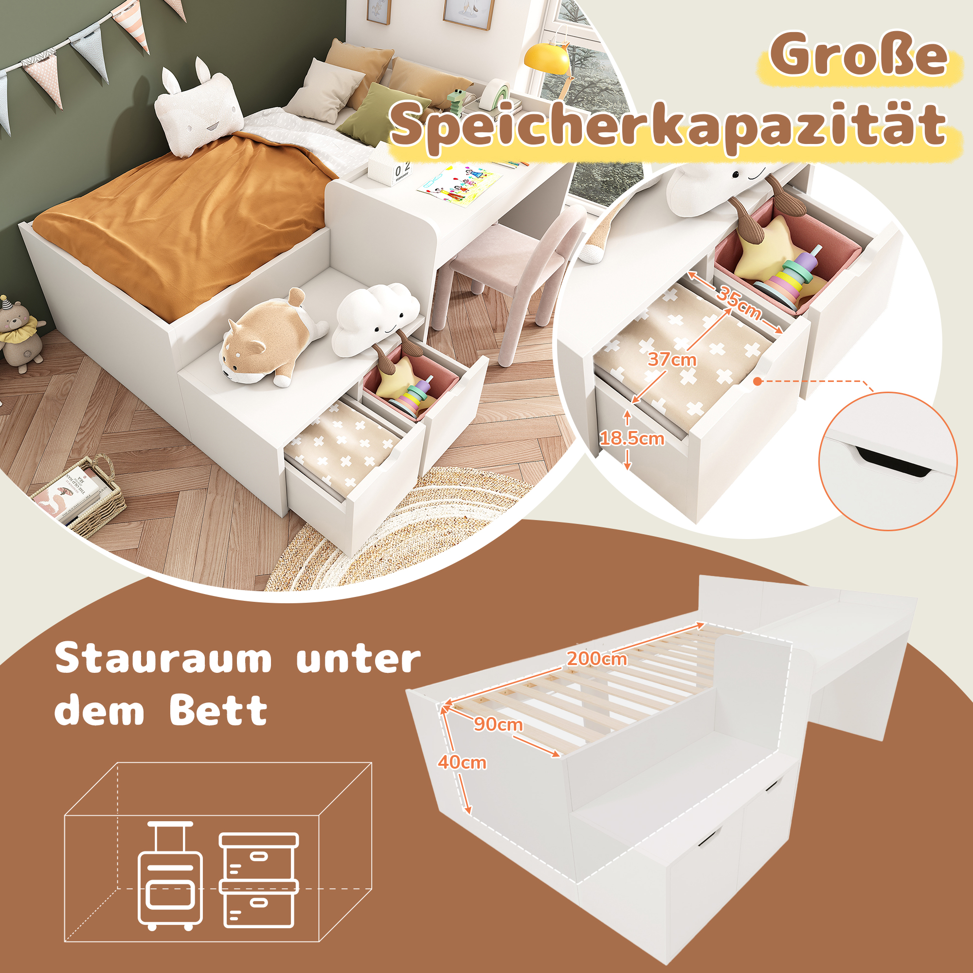 Détail produit