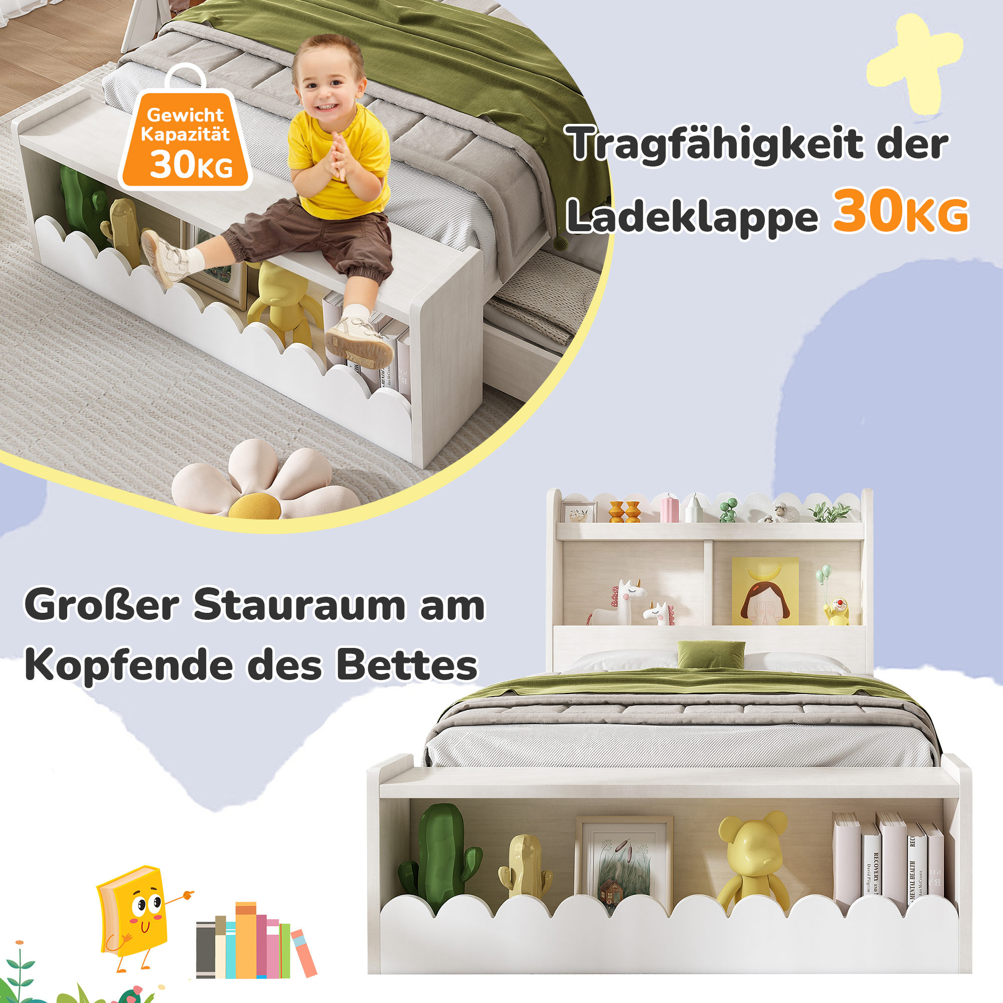 Détail produit
