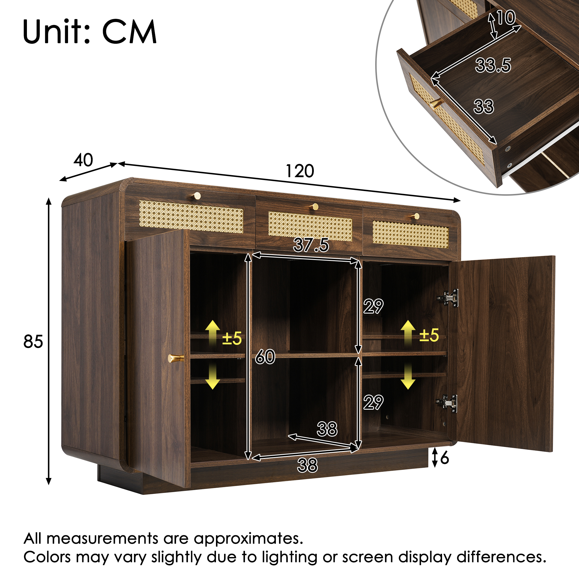 Dimensions du buffet