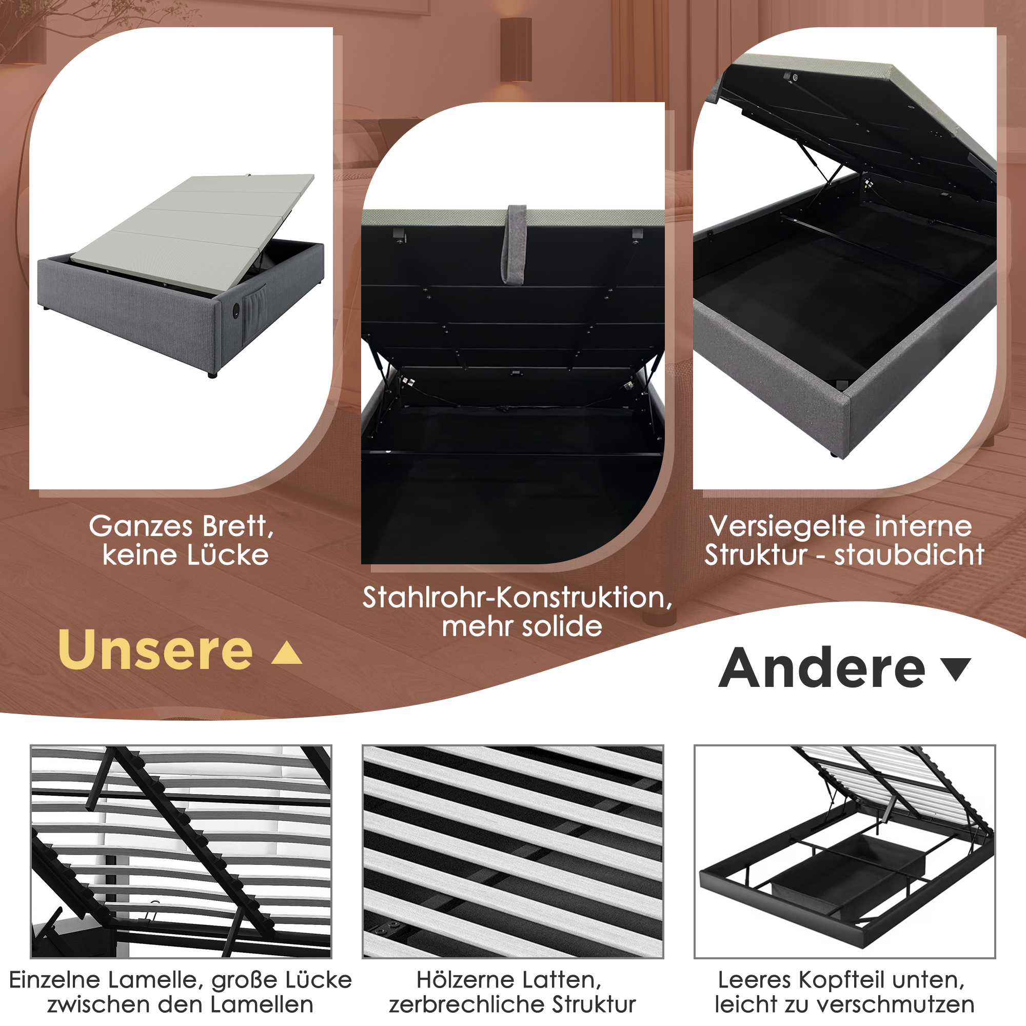 Détail produit