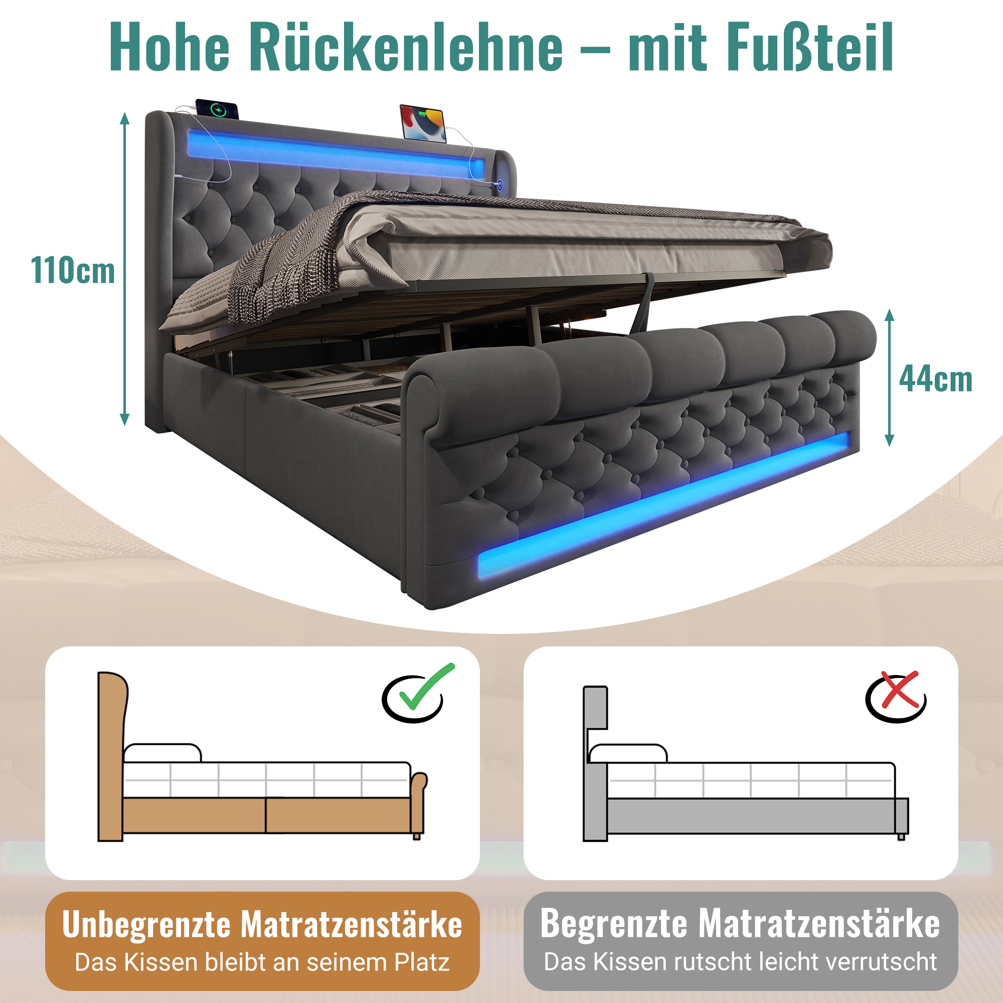 Modernes Polsterbett Doppelbett 140x200cm, Polster