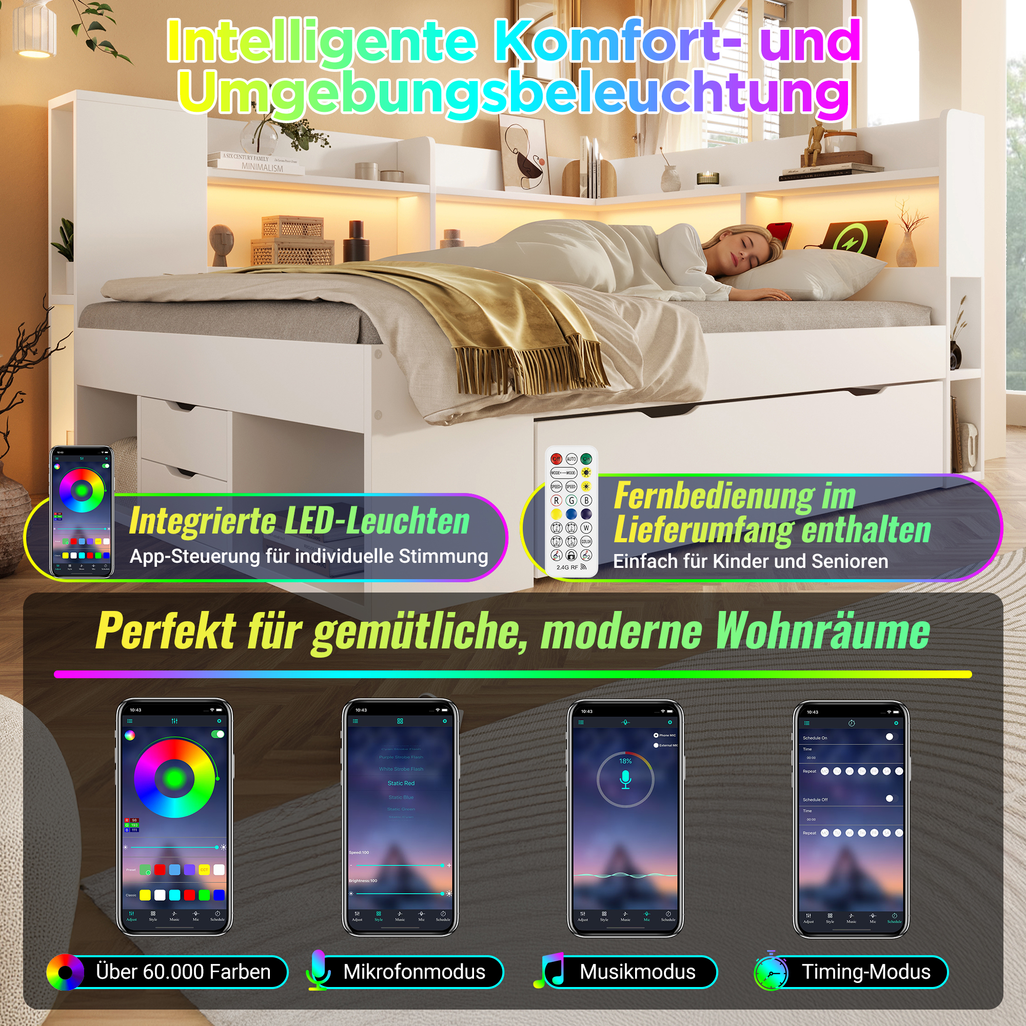 Détail produit