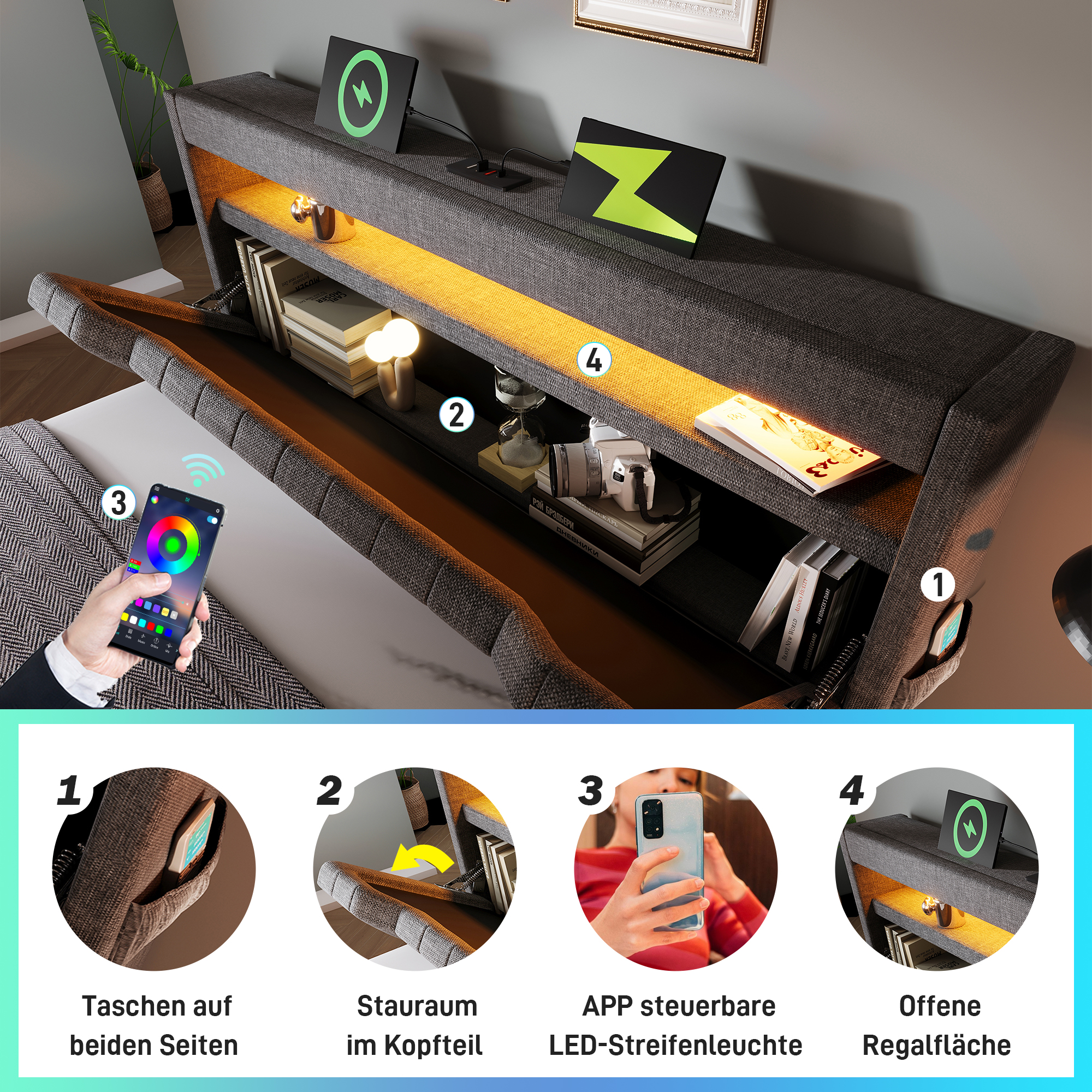 Détail produit