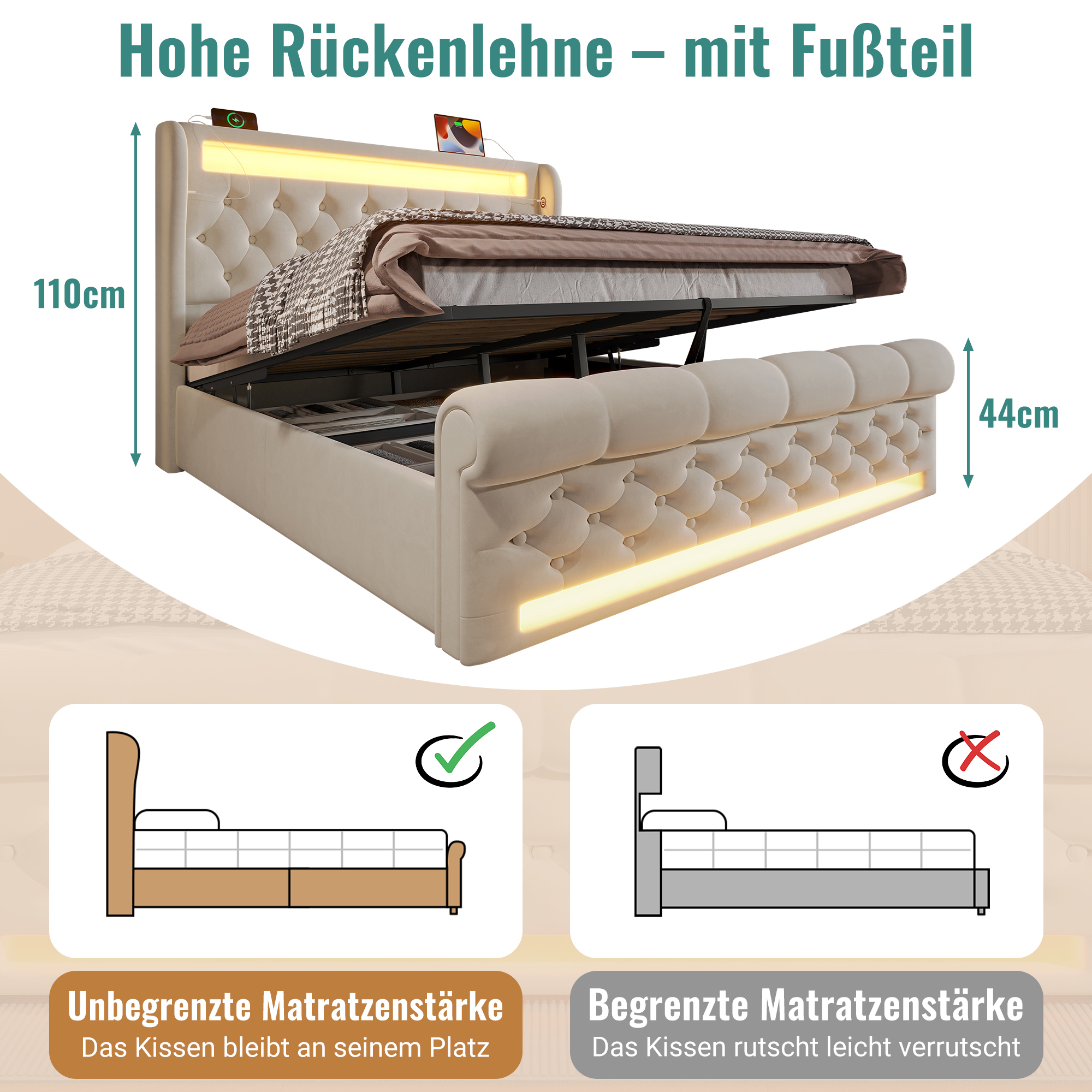 Modernes Polsterbett Doppelbett 140x200cm, Polster