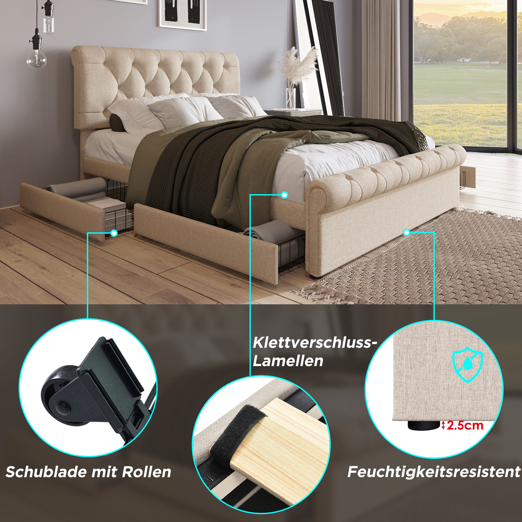 Détail produit