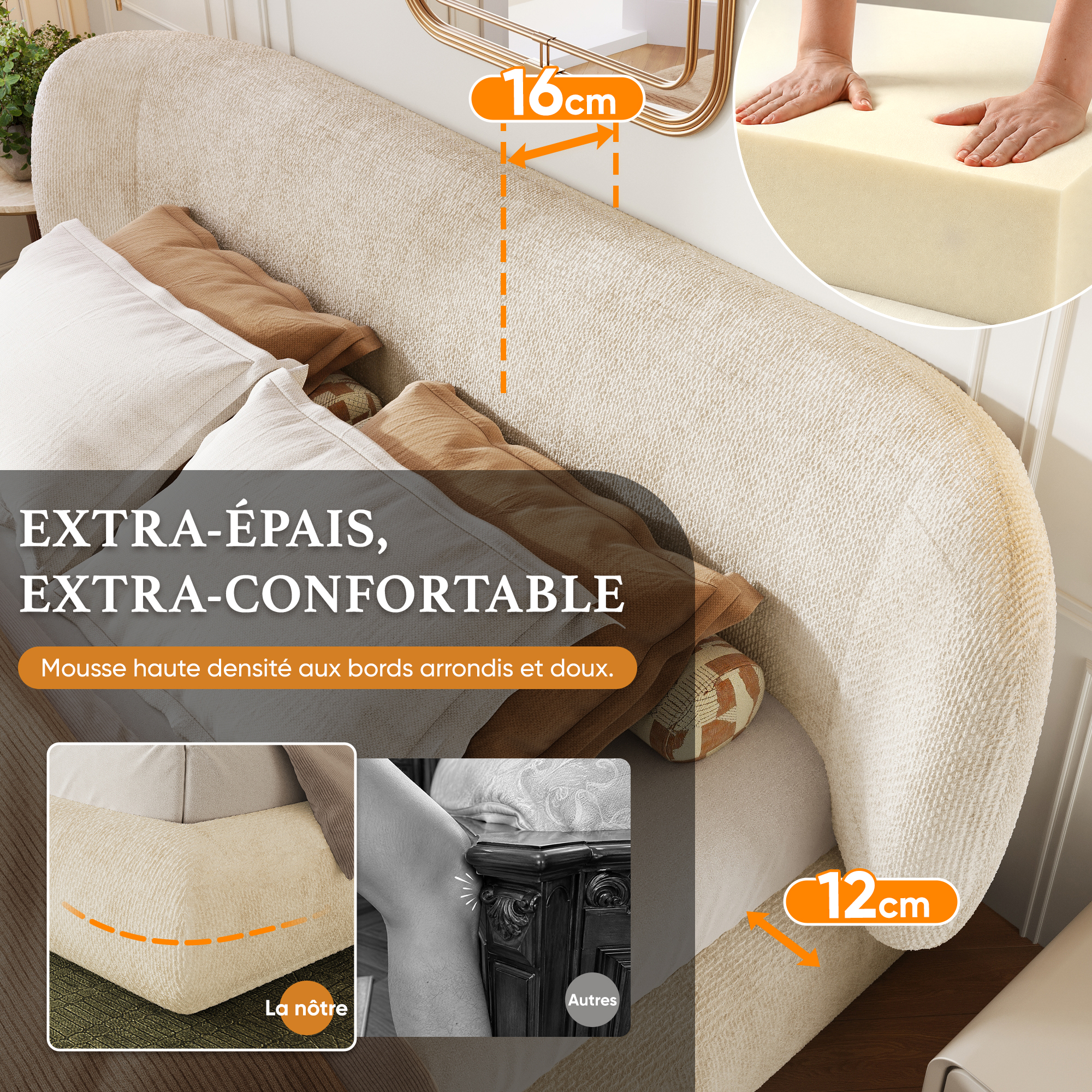 Détail du lit double beige en chenille avec tête de lit épaisse, rembourrage en mousse haute densité et contours arrondis