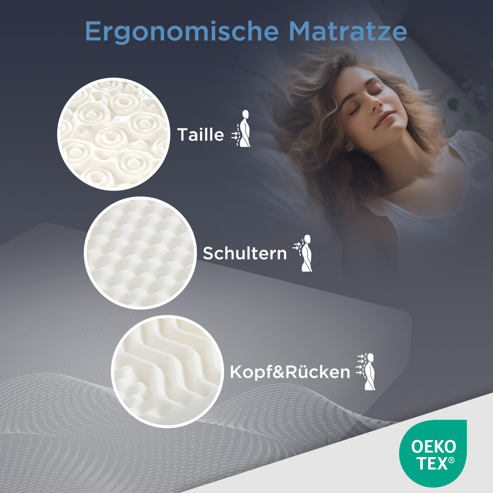 Présentation du matelas