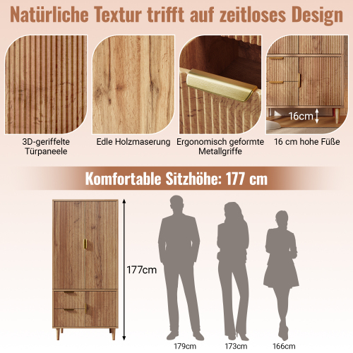 Détails de l’armoire avec rangement