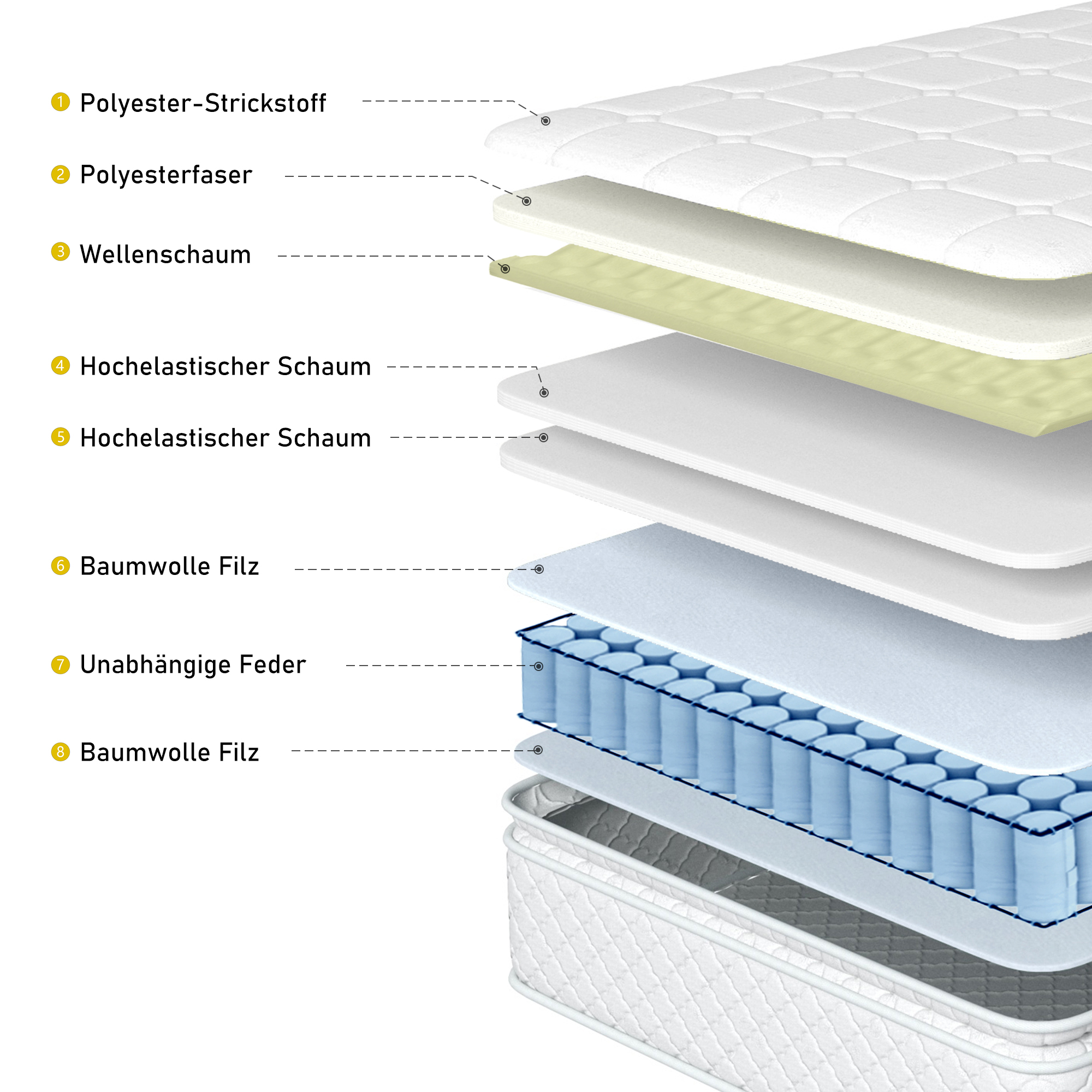 Bettgestell mit LED-Beleuchtung und 2 Schubladen, 