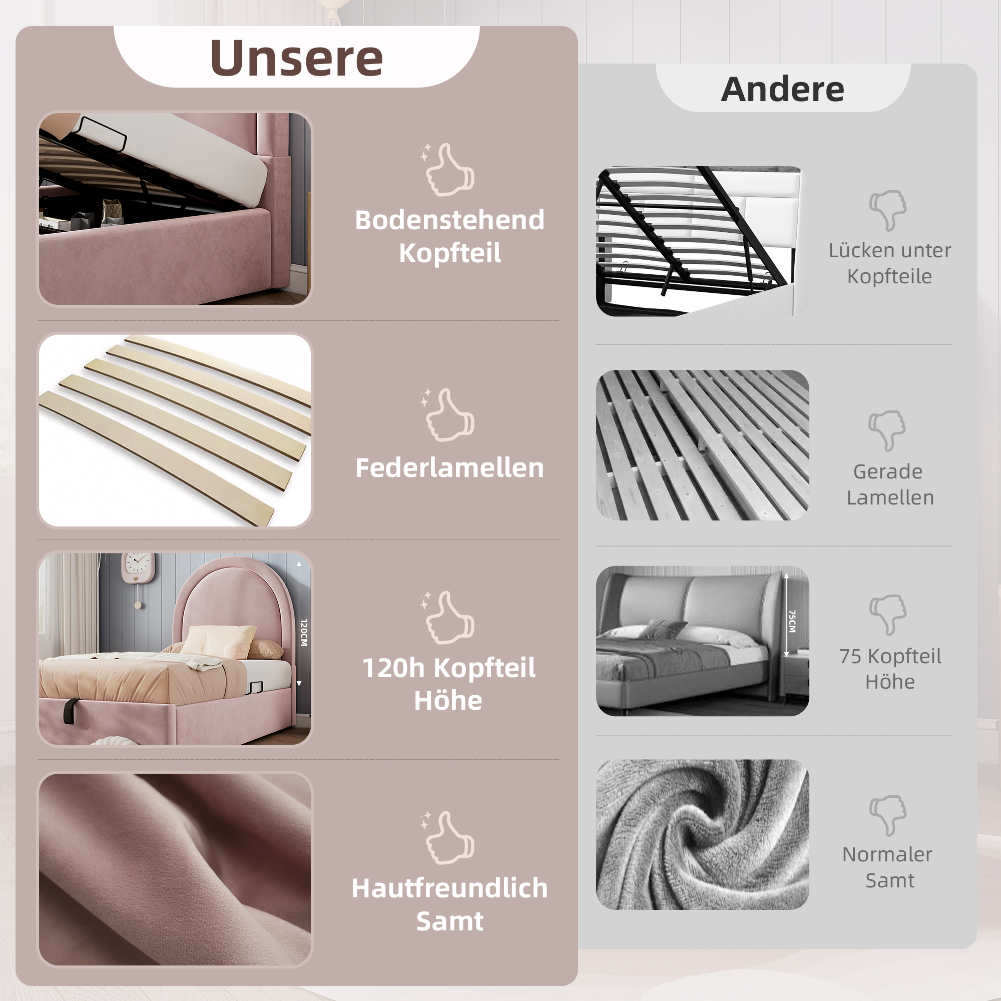 Détail produit