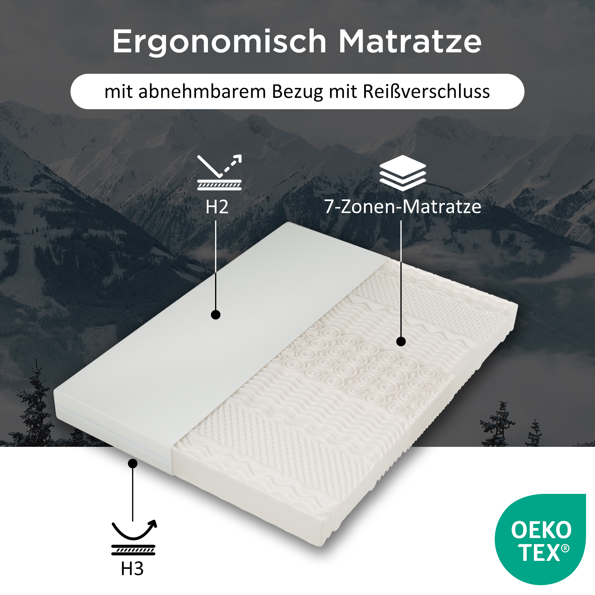 Présentation du matelas