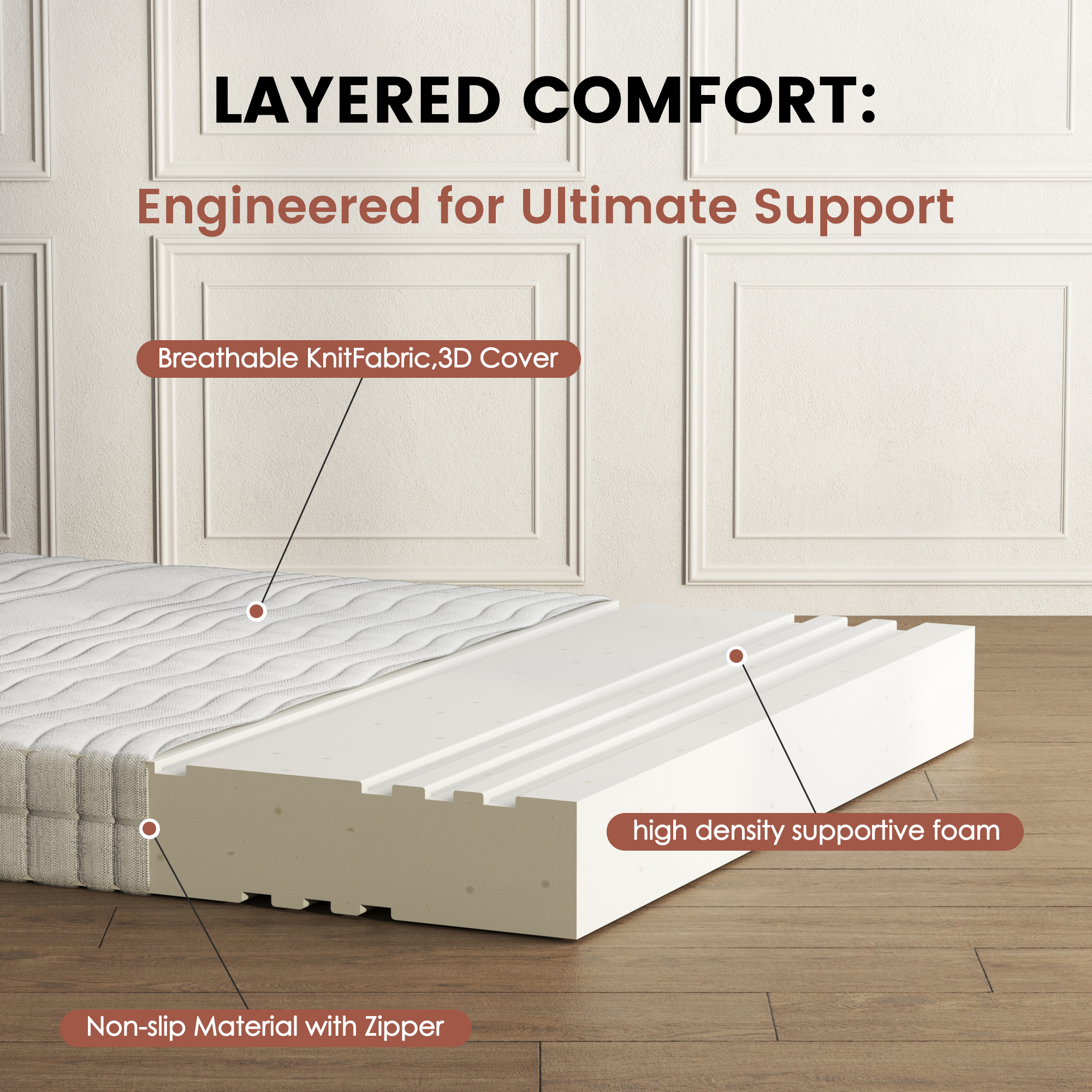 Présentation du matelas