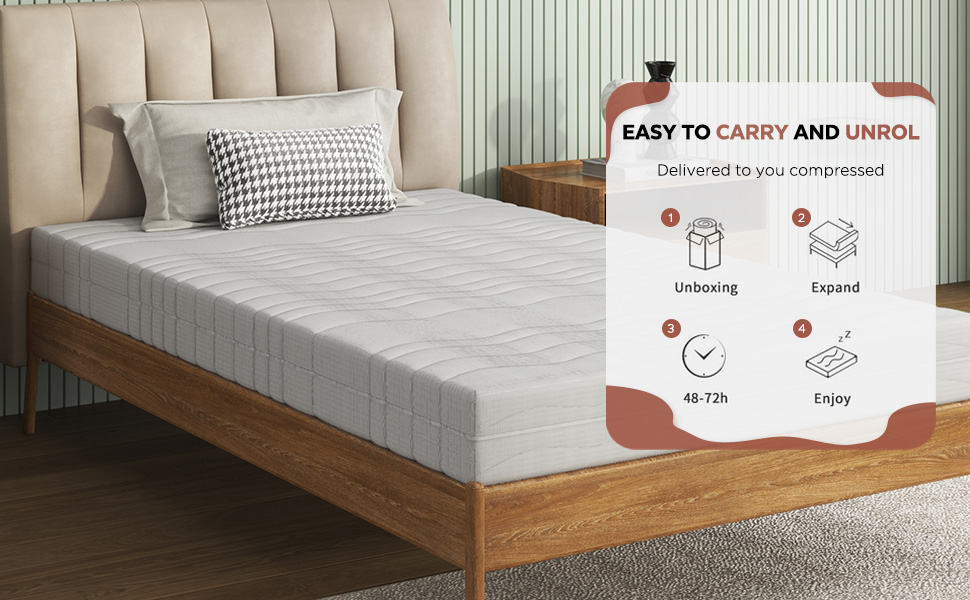 Présentation du matelas