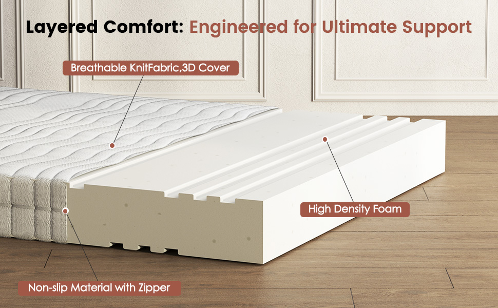 Détail du matelas