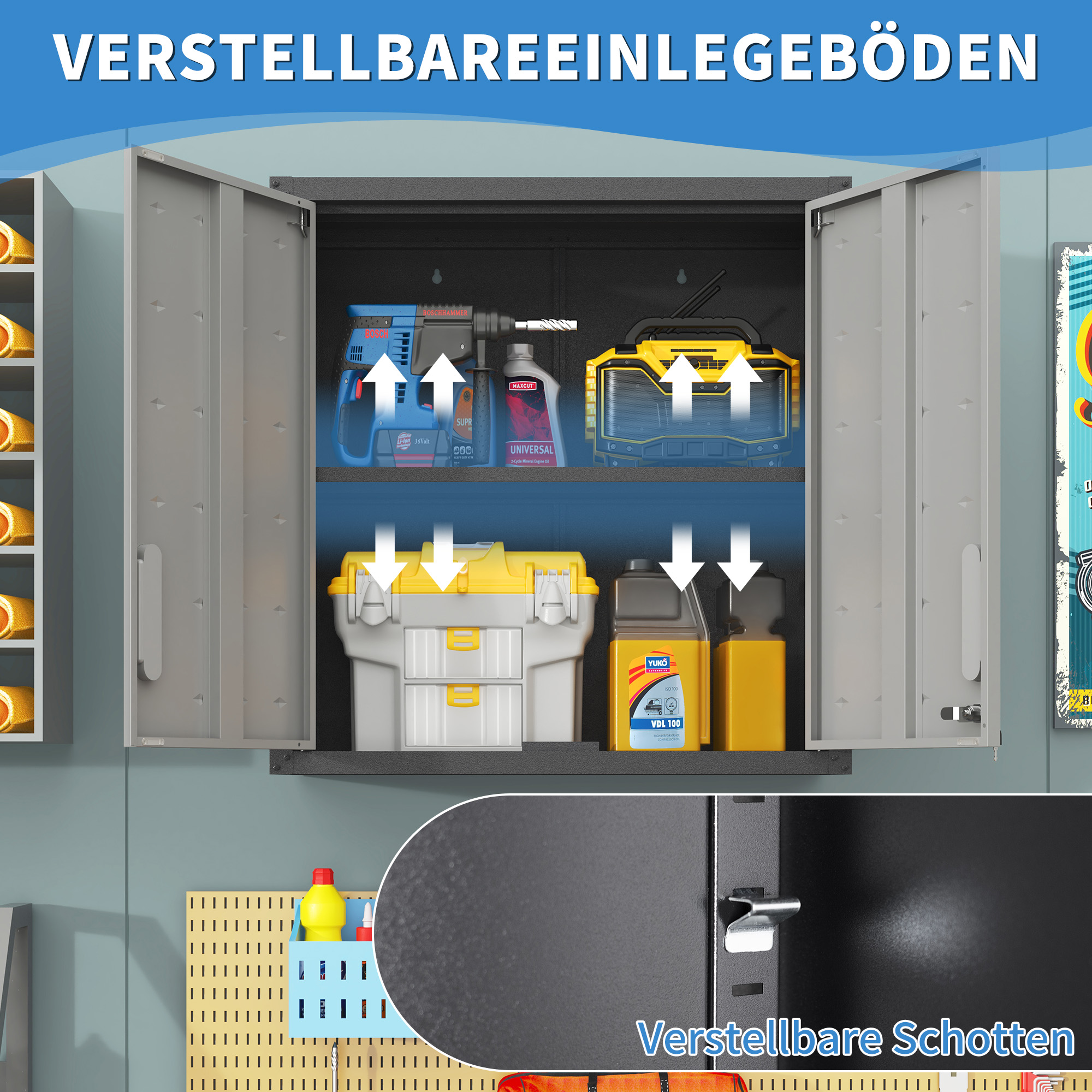 Présentation du armoire à outils