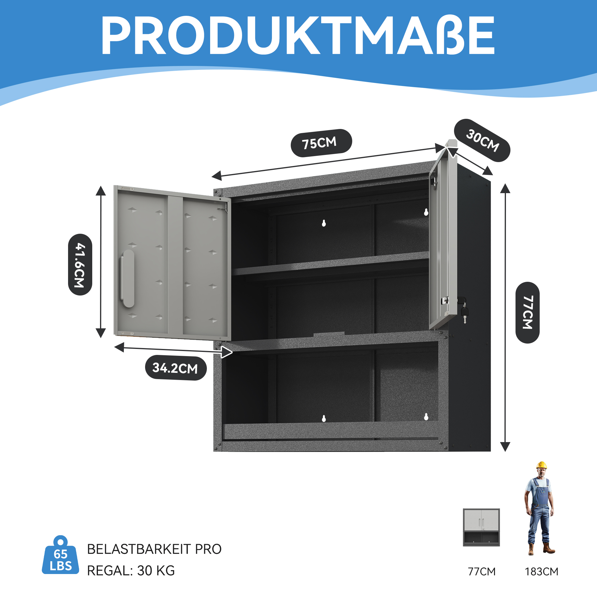Dimensions du armoire à outils