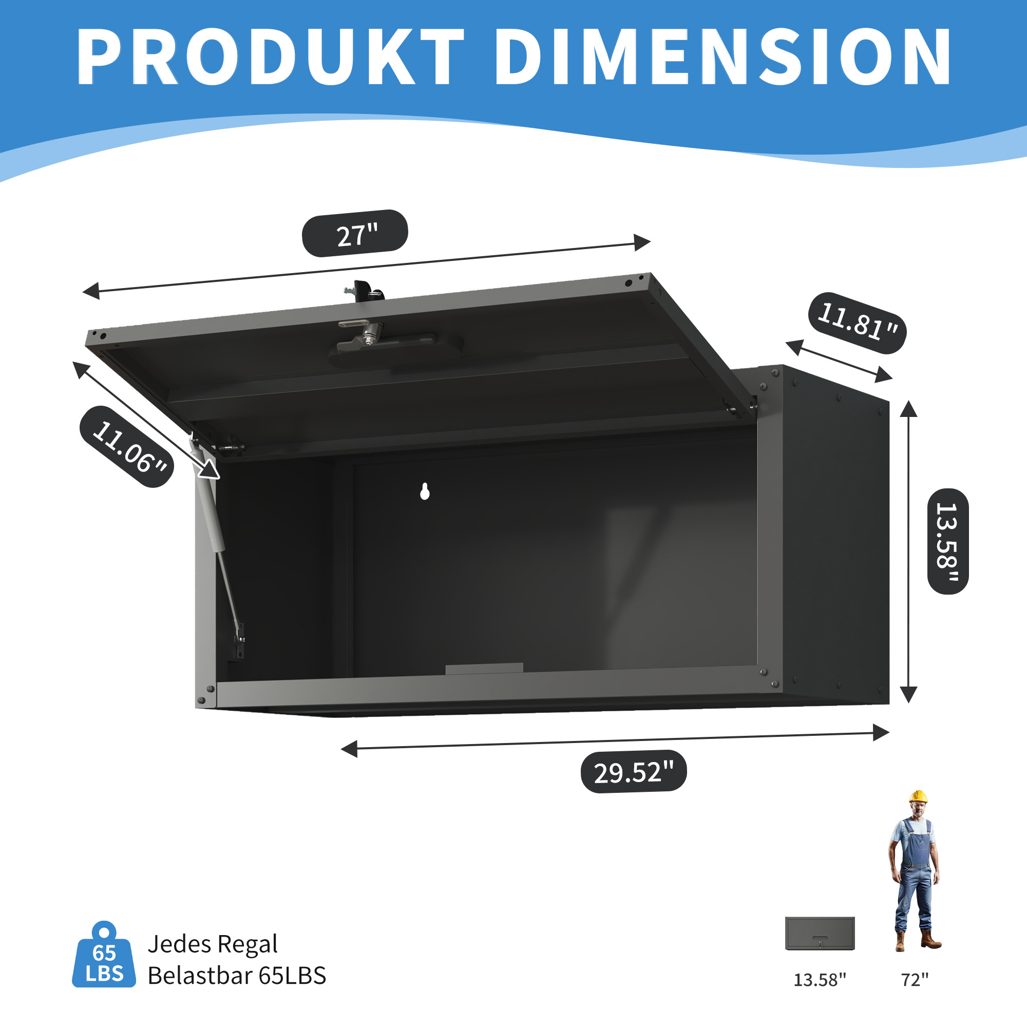 Détail du armoire à outils