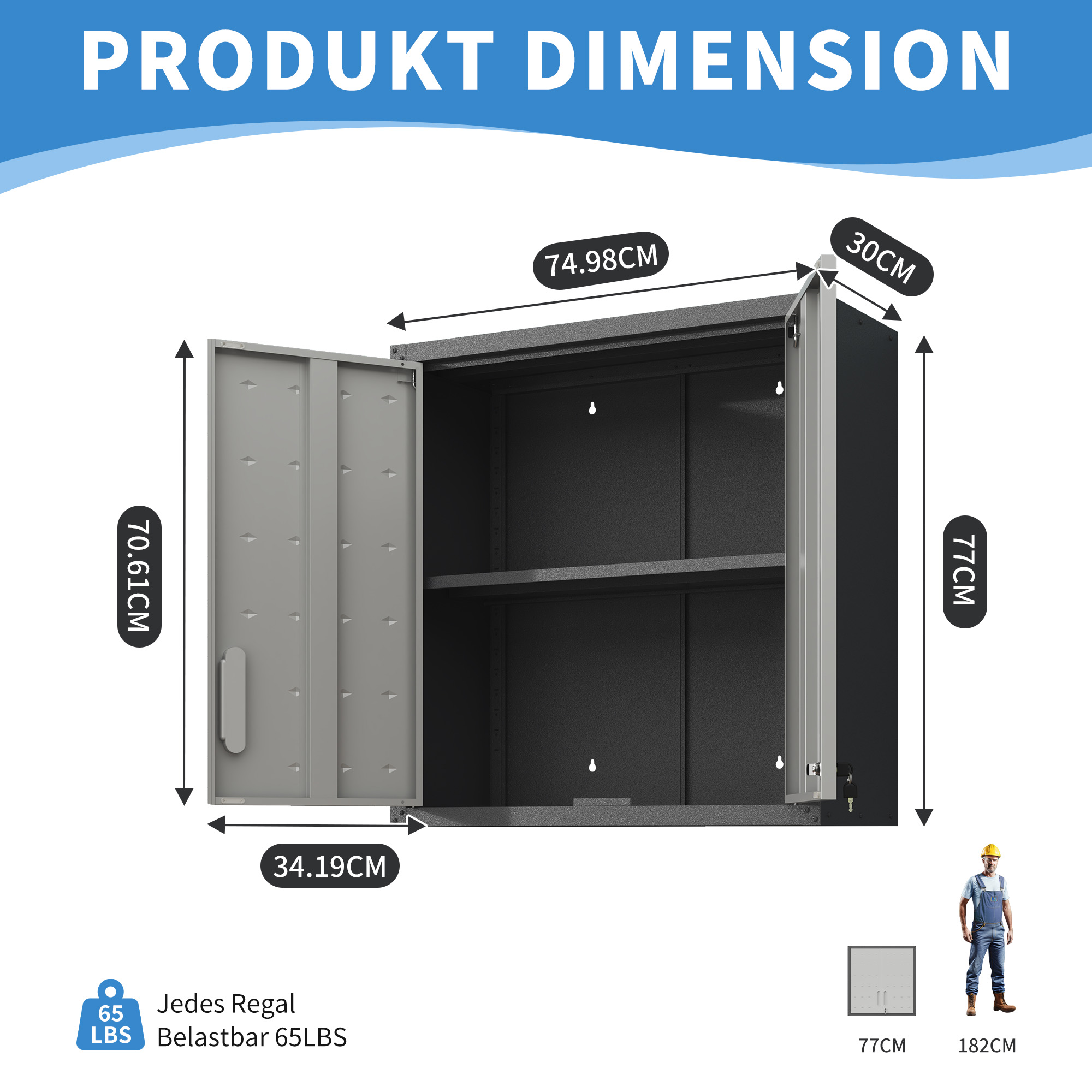 Dimensions du armoire à outils