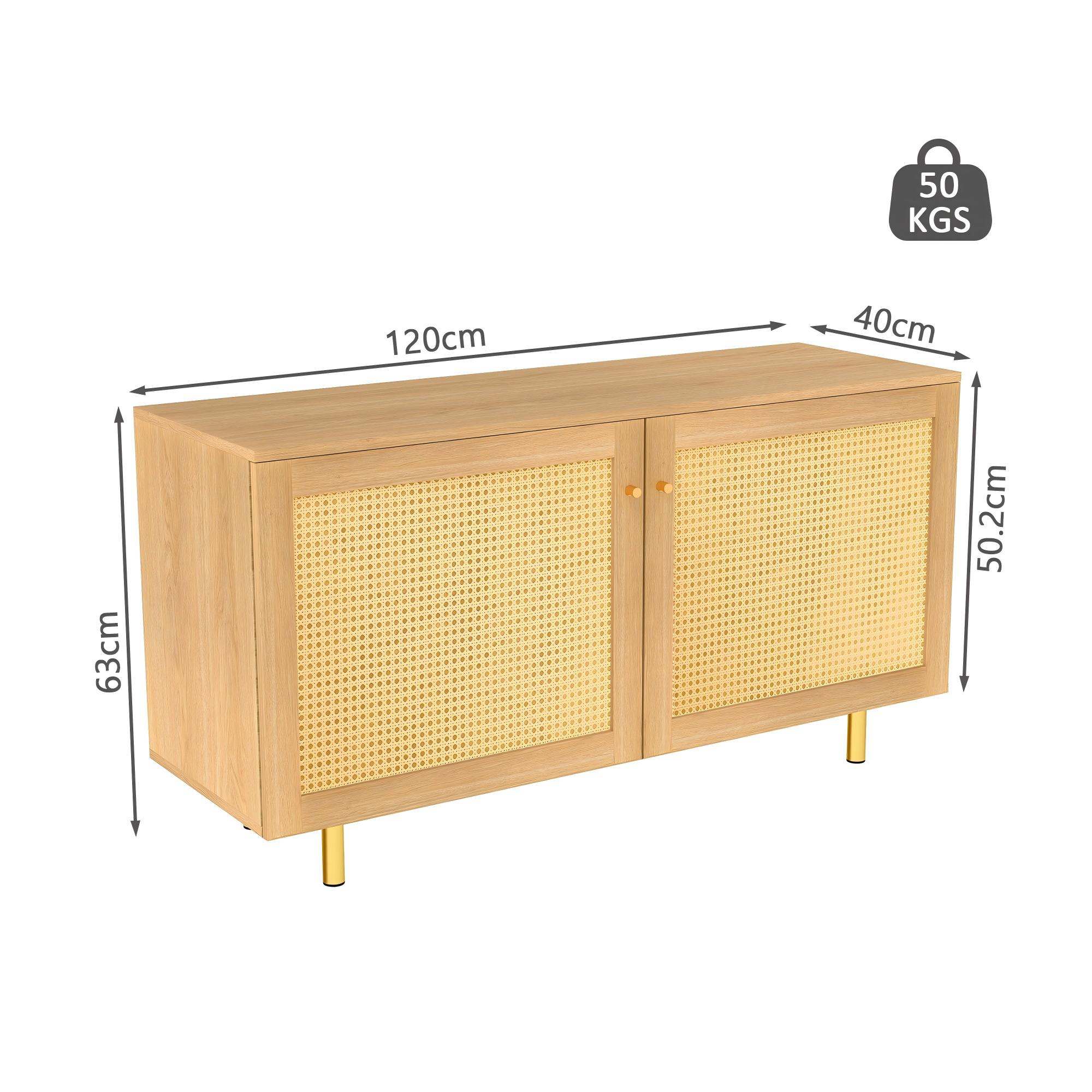 Dimensions du buffet