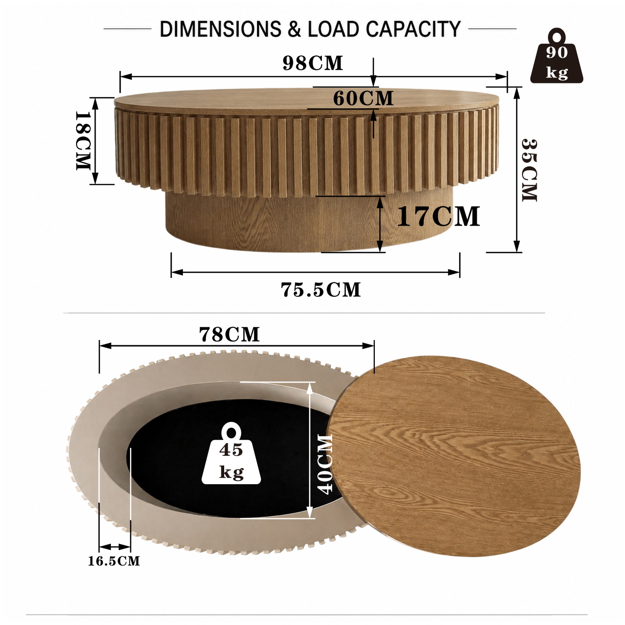 Dimensions du table basse