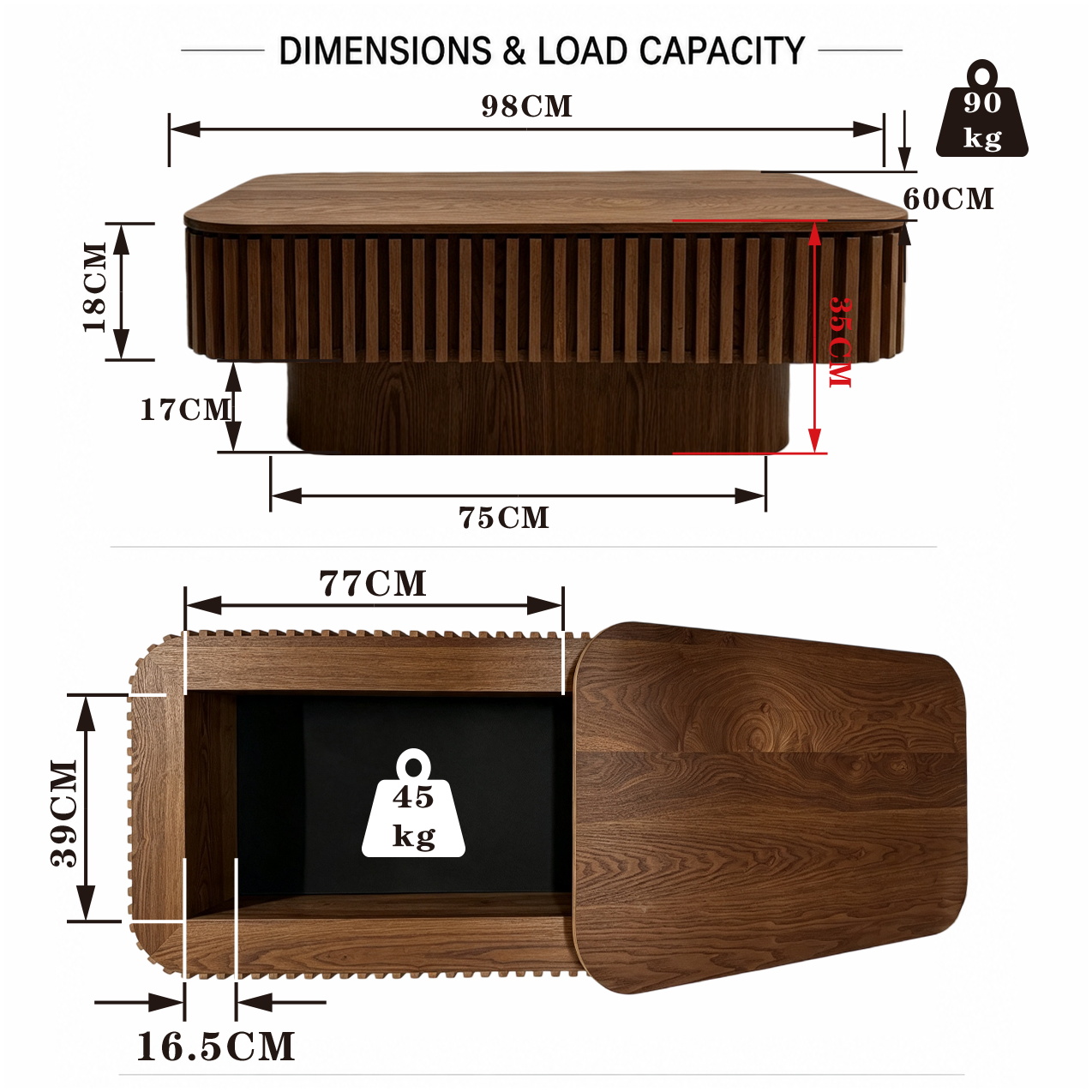 Dimensions du table basse