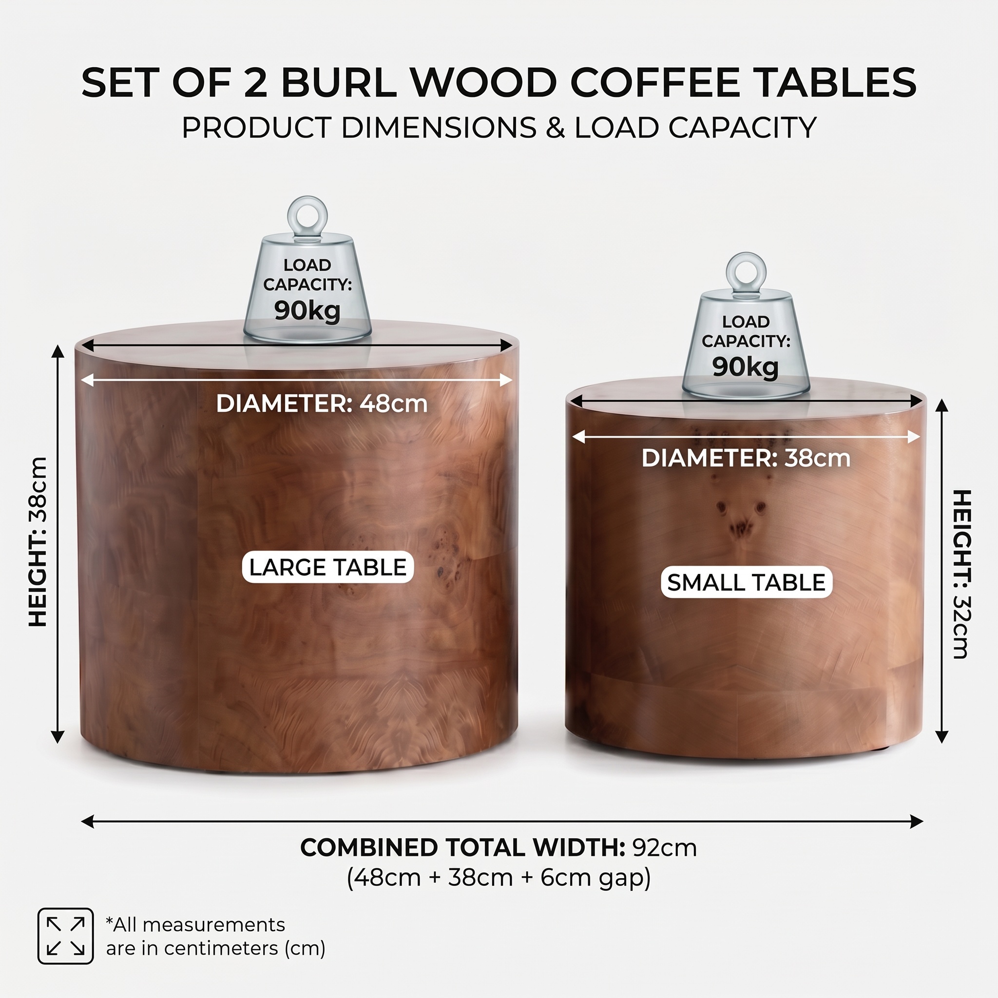 Dimensions du table basse