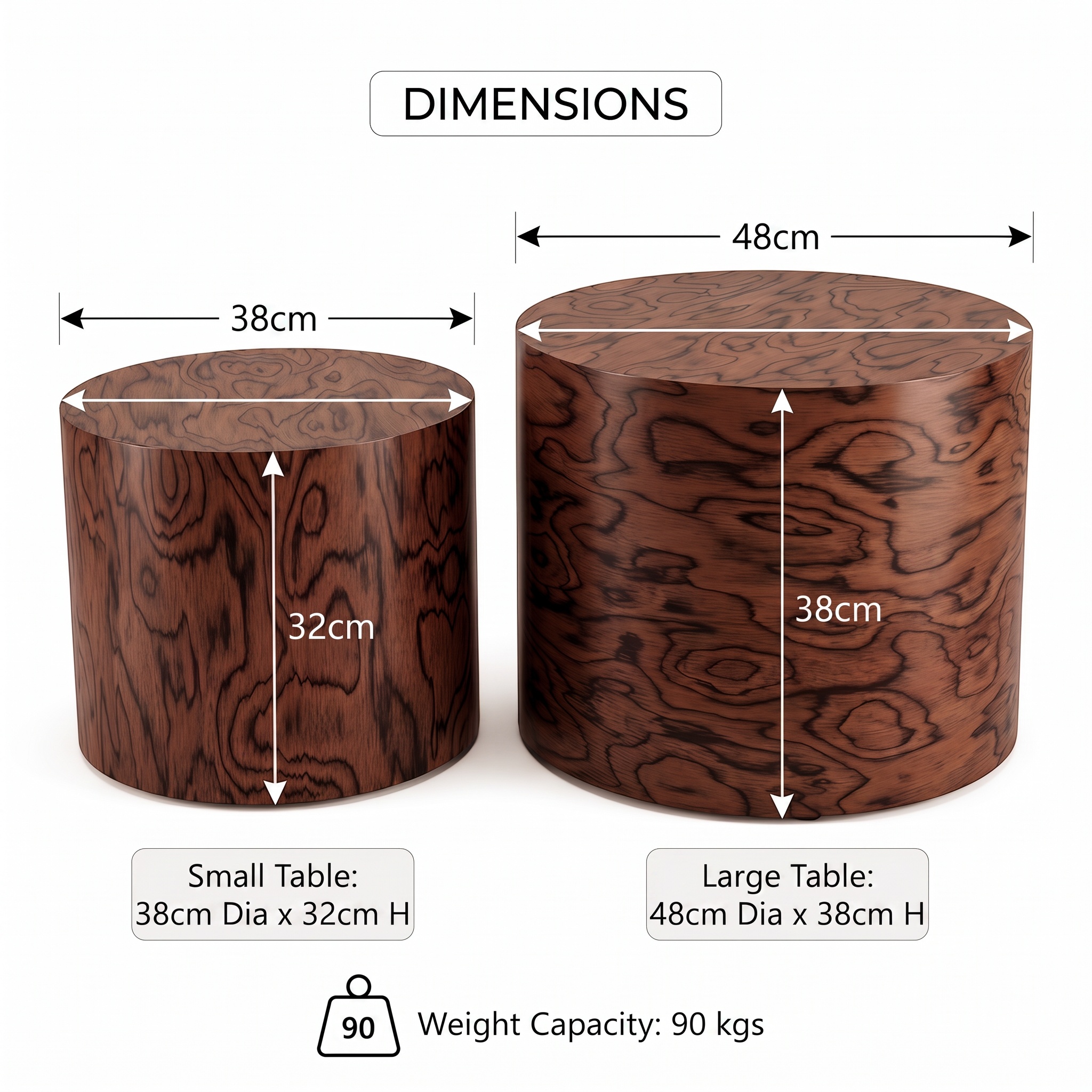 Dimensions du table basse