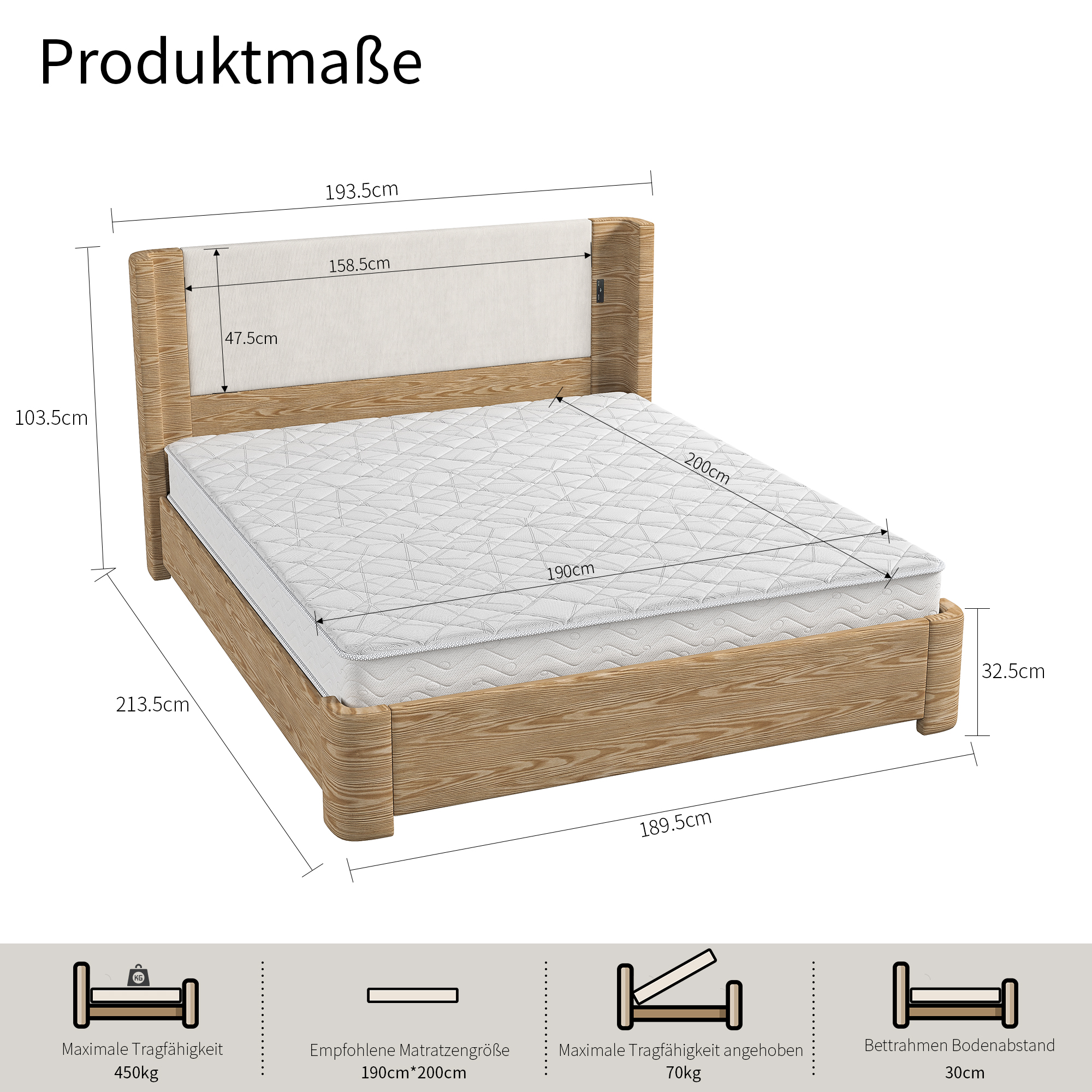 Détail produit