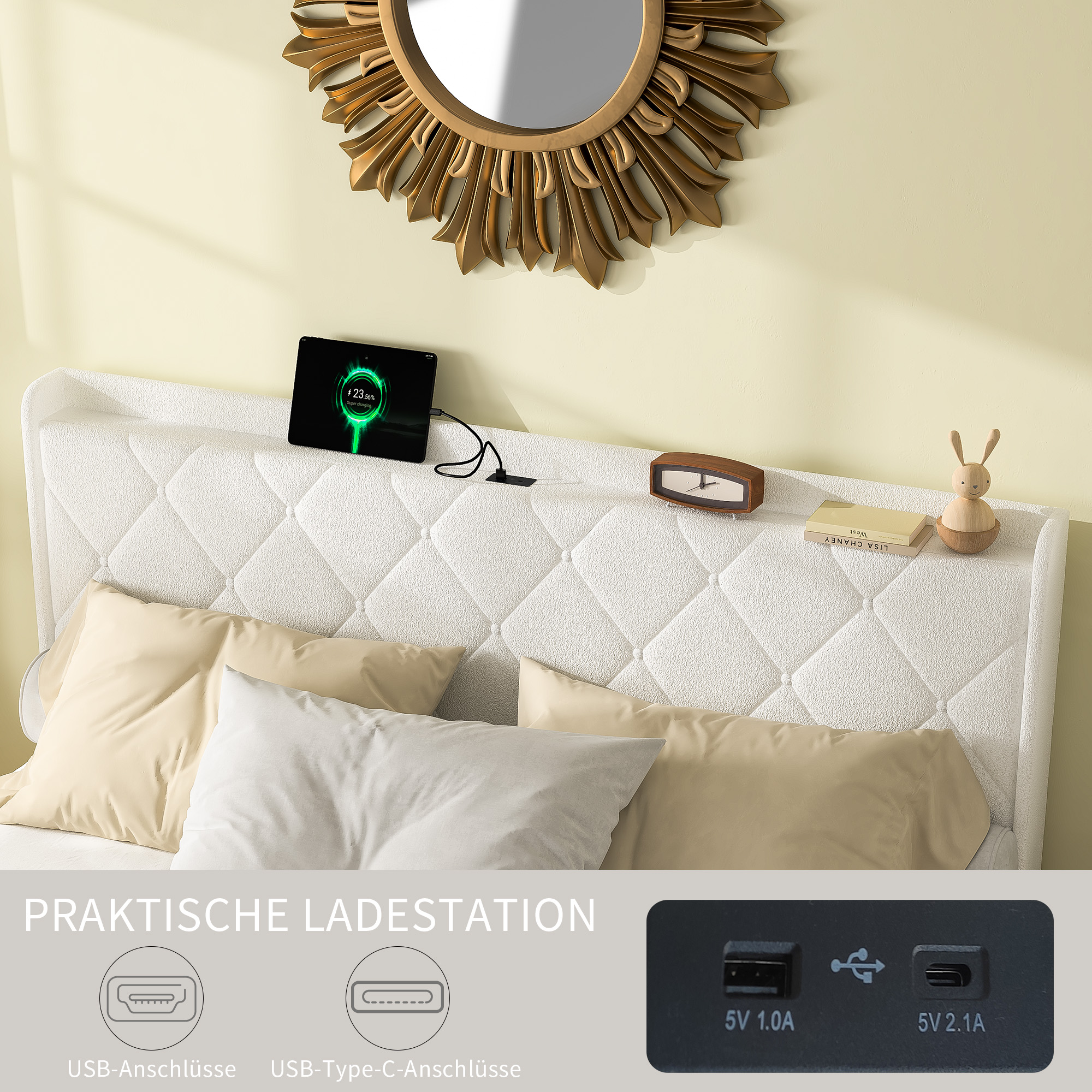 Détail produit