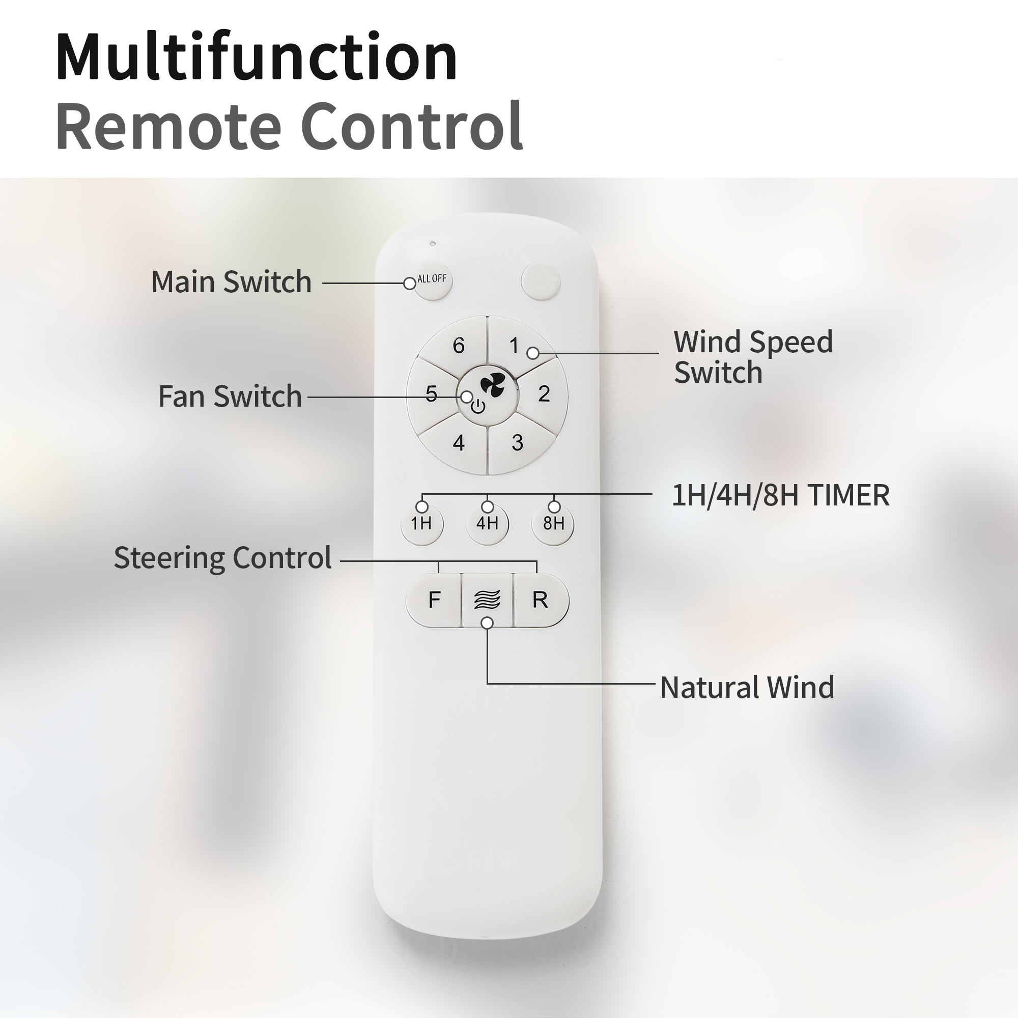 Présentation du ventilateur