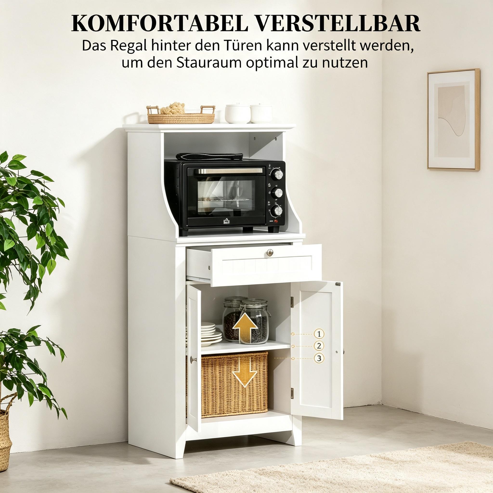 Présentation du buffet