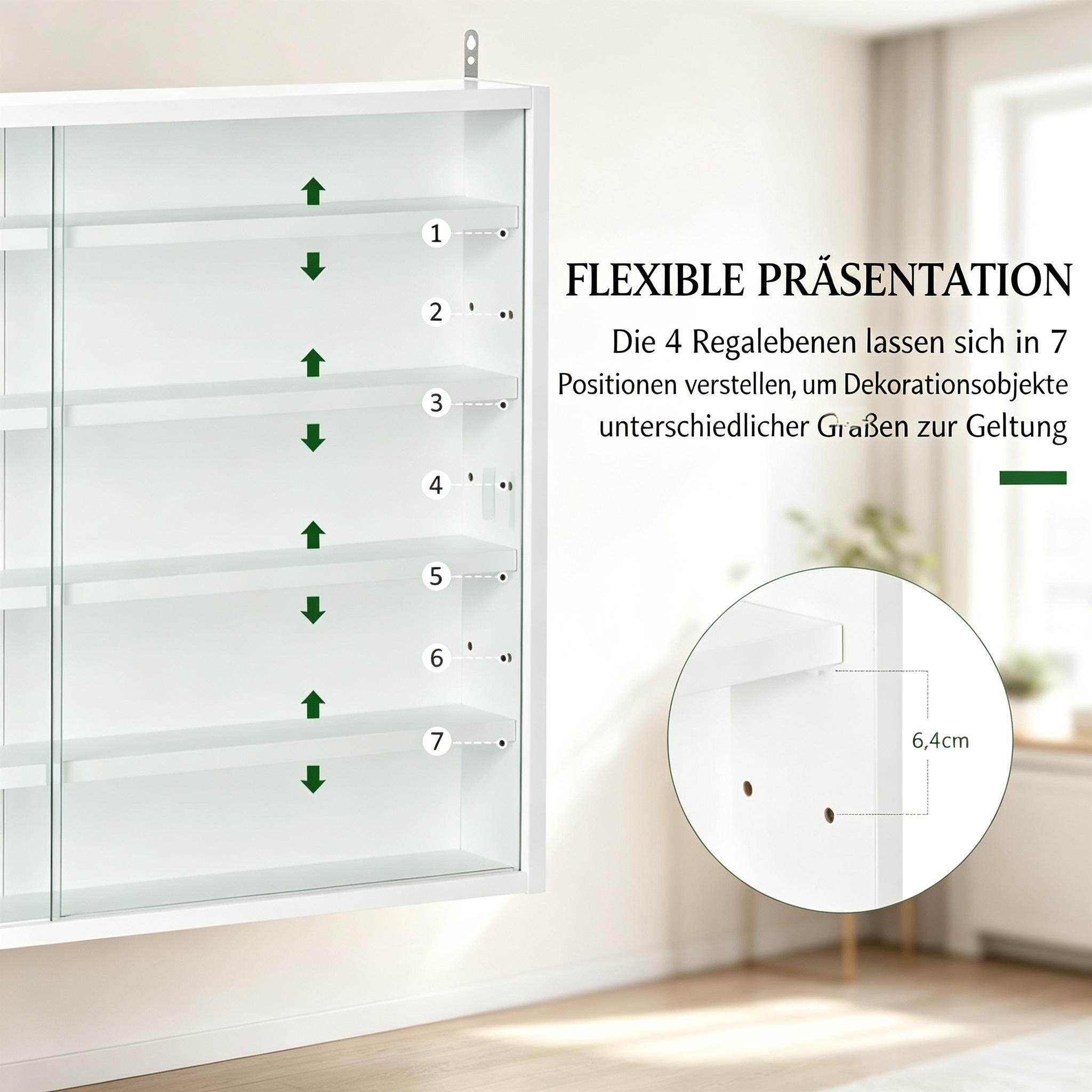Dimensions du vitrine