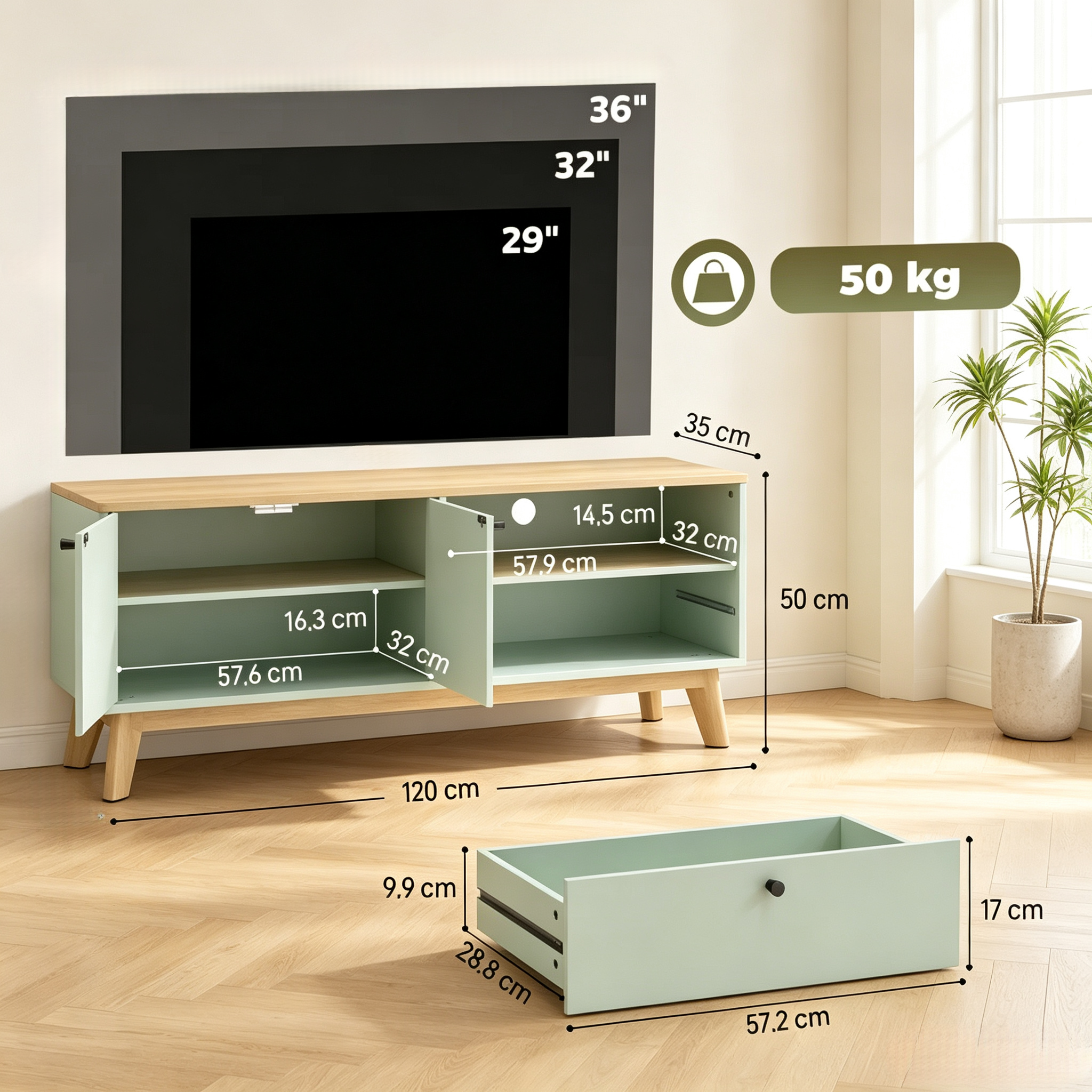 Dimensions du meuble TV