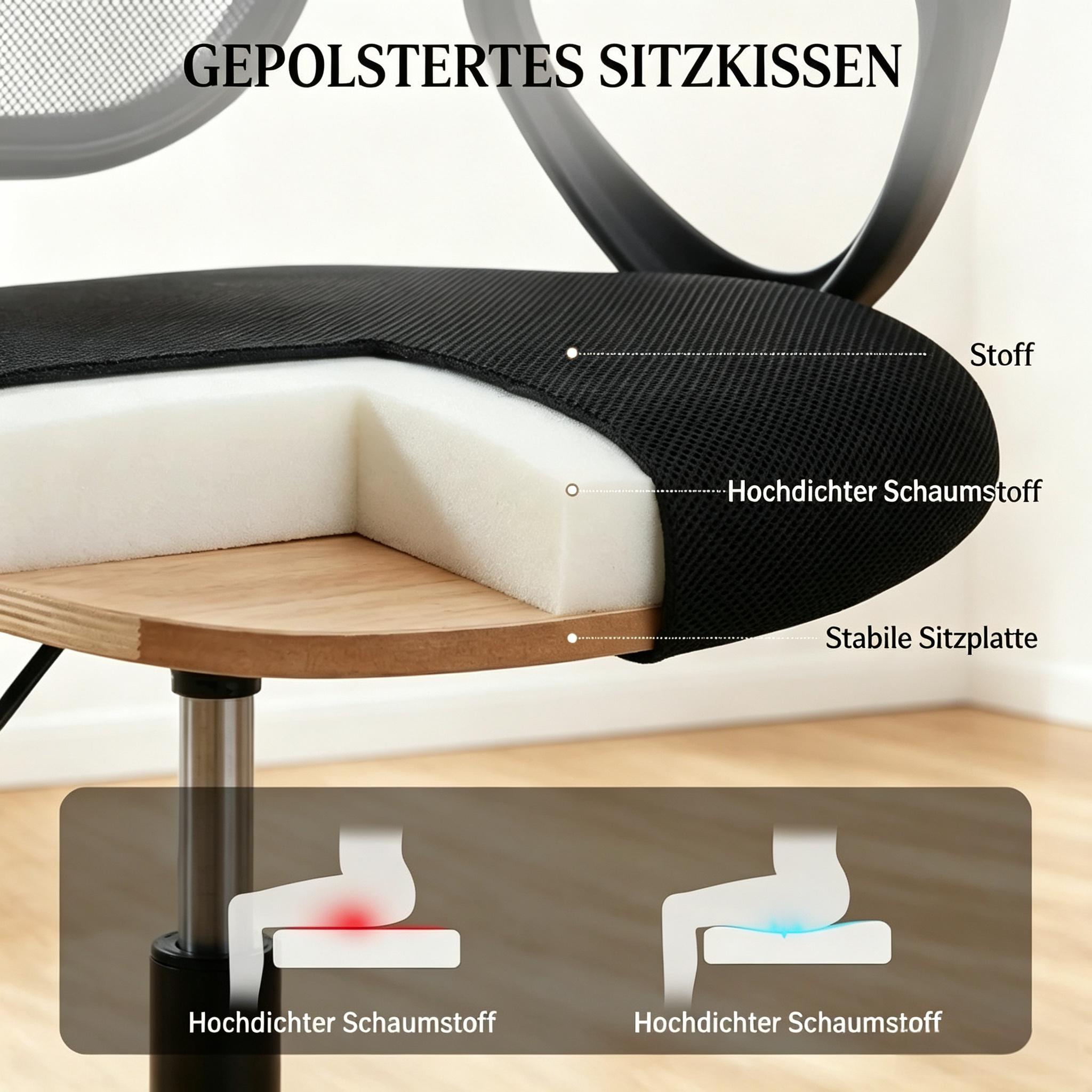 Détail du fauteuil de bureau