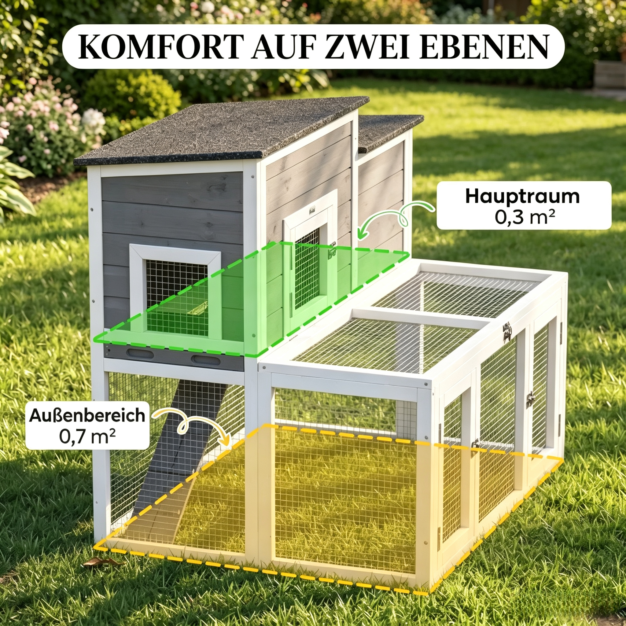 Présentation du enclos extérieur