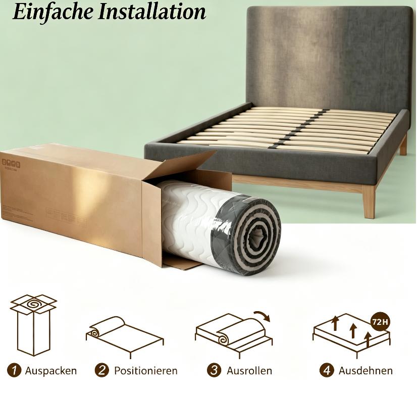 Présentation du matelas