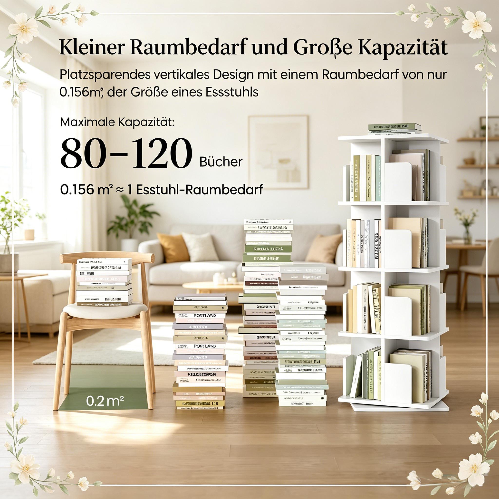Présentation du bibliothèque