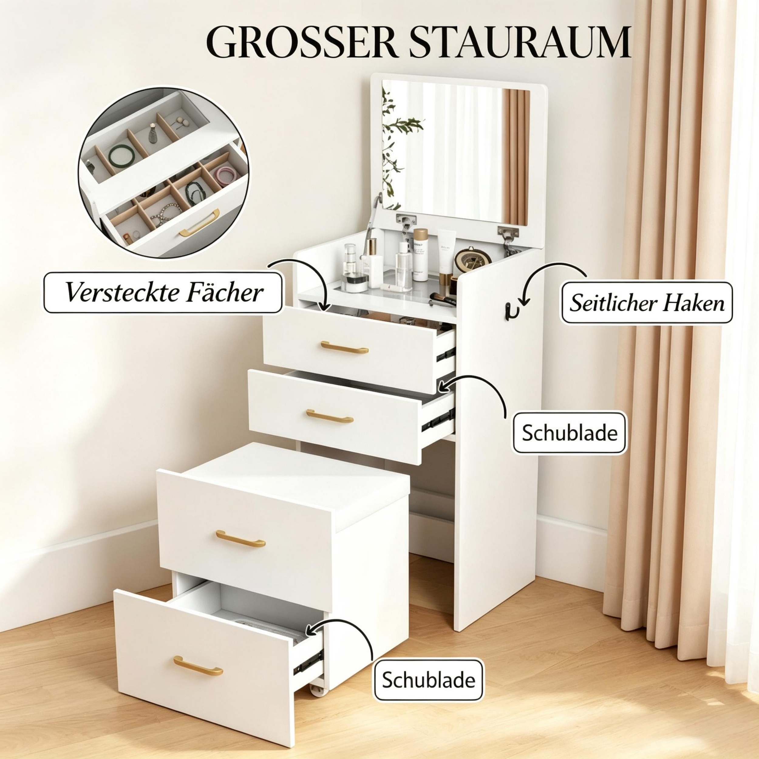 Détail produit